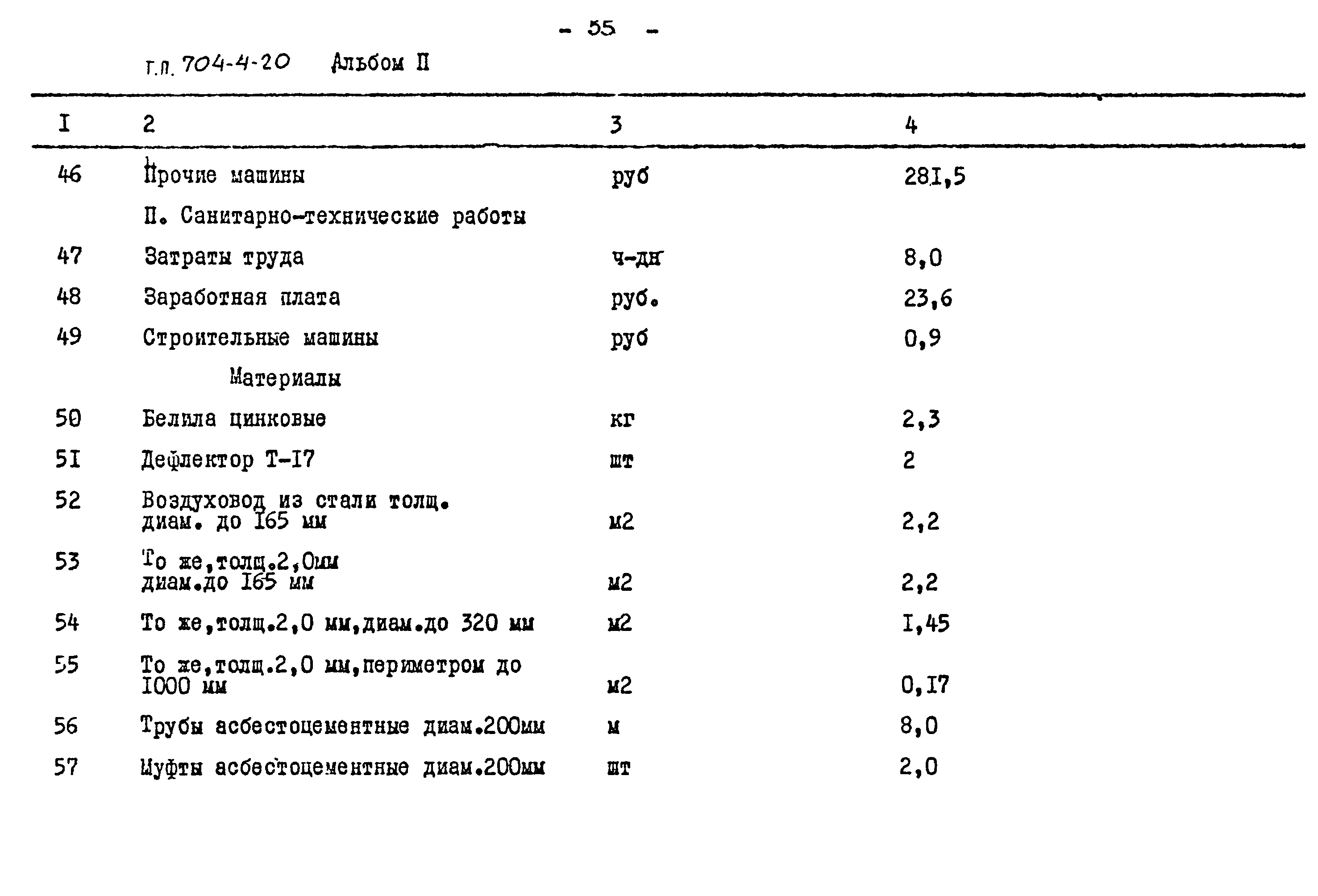 Типовой проект 704-4-20