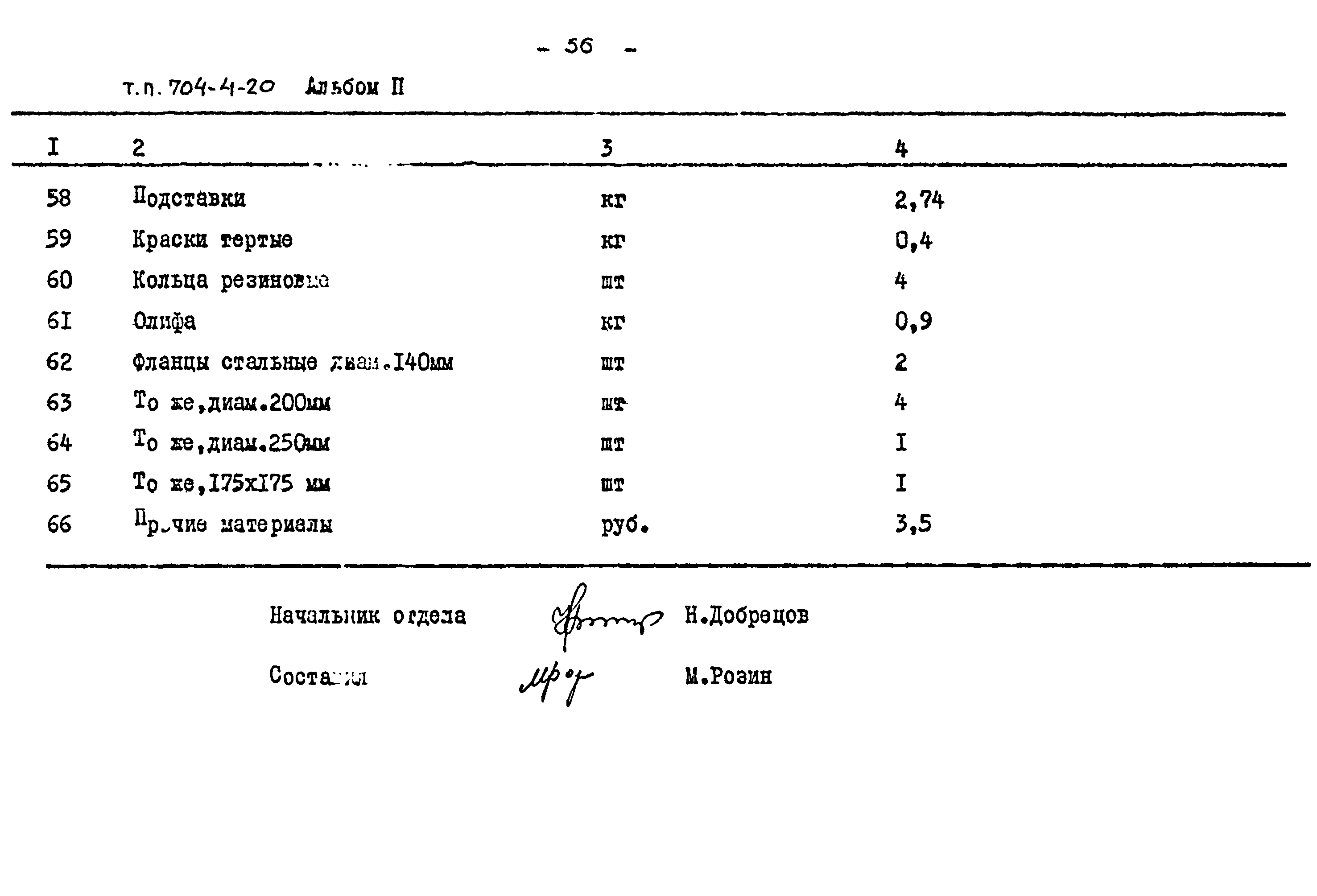 Типовой проект 704-4-20