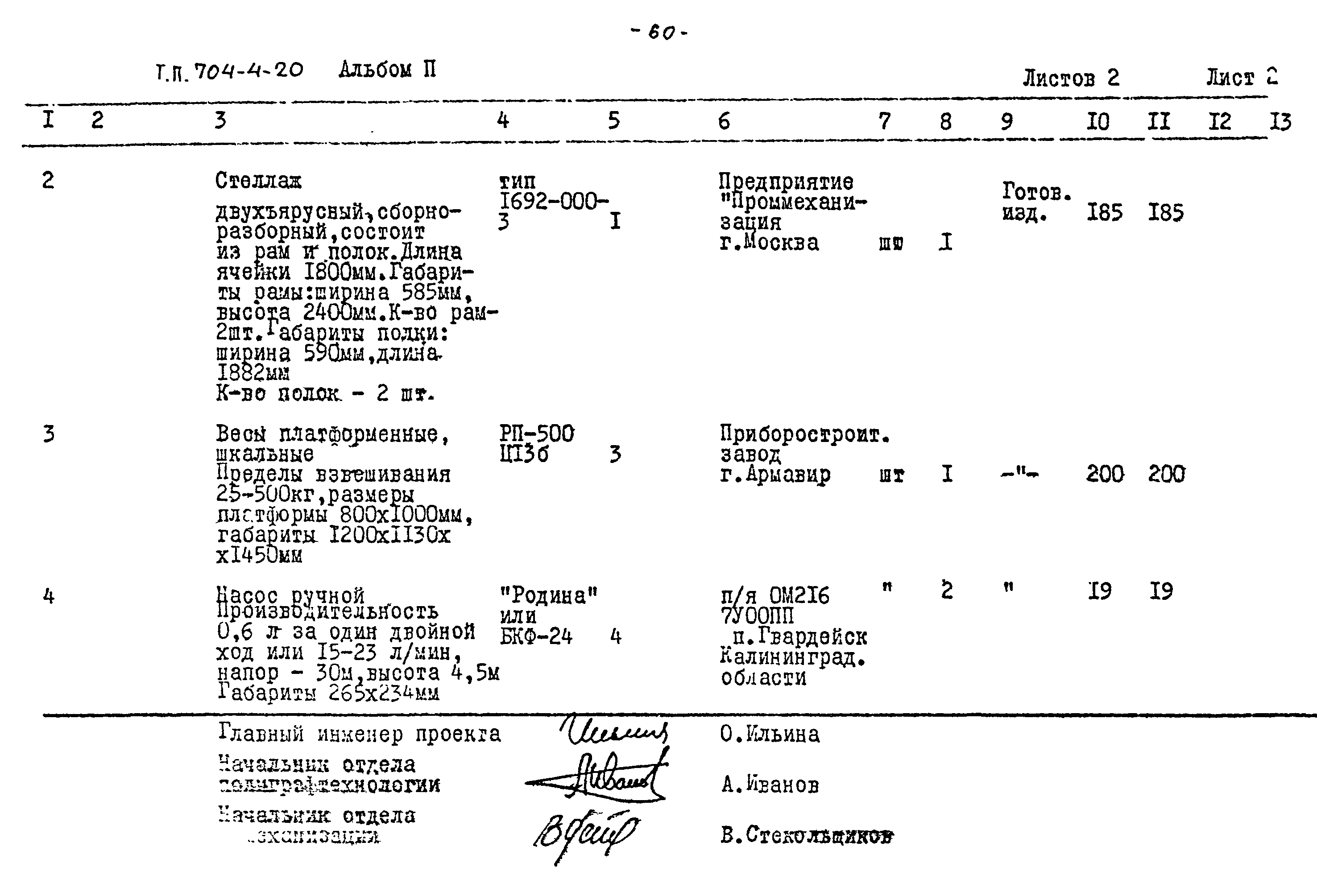 Типовой проект 704-4-20