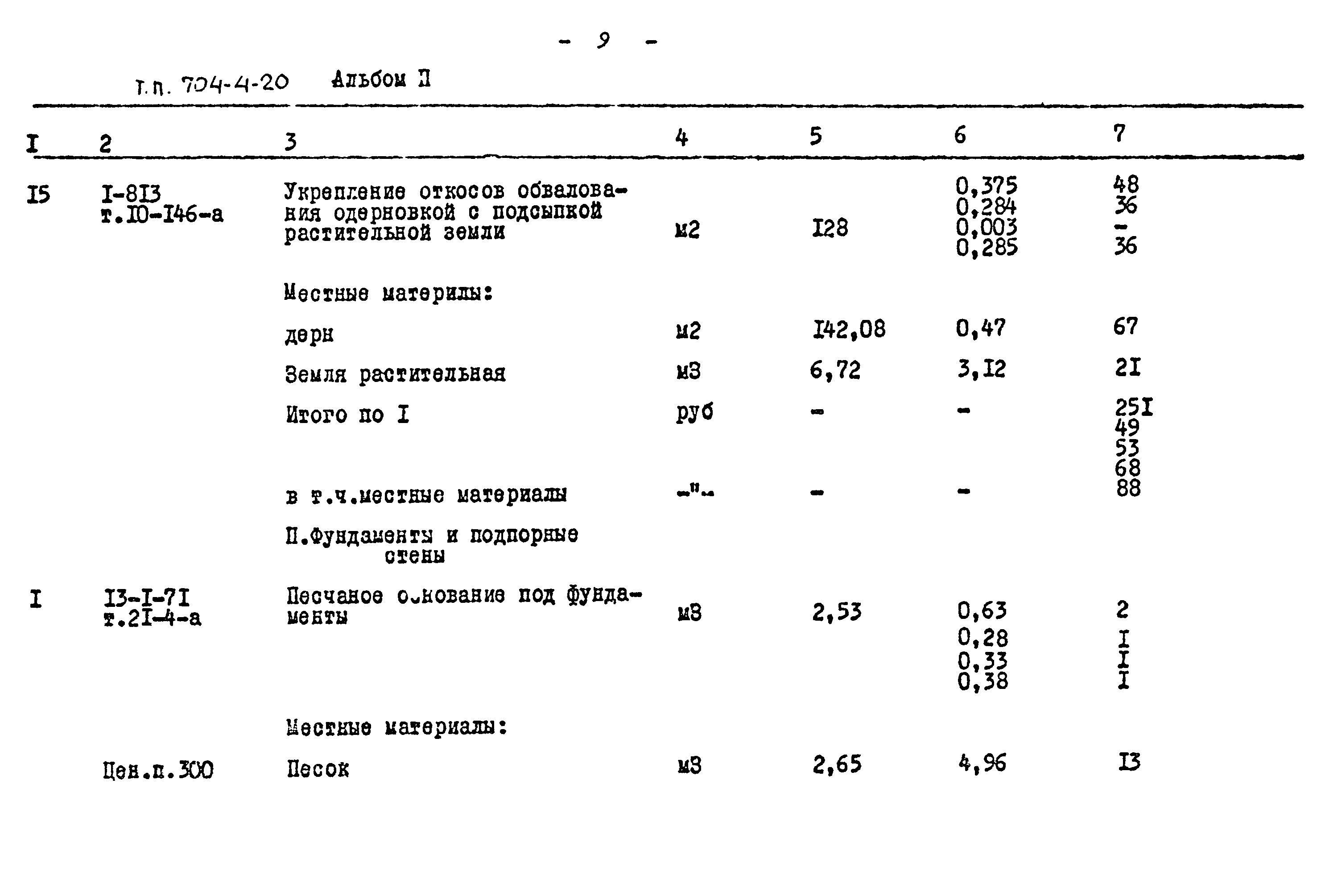 Типовой проект 704-4-20