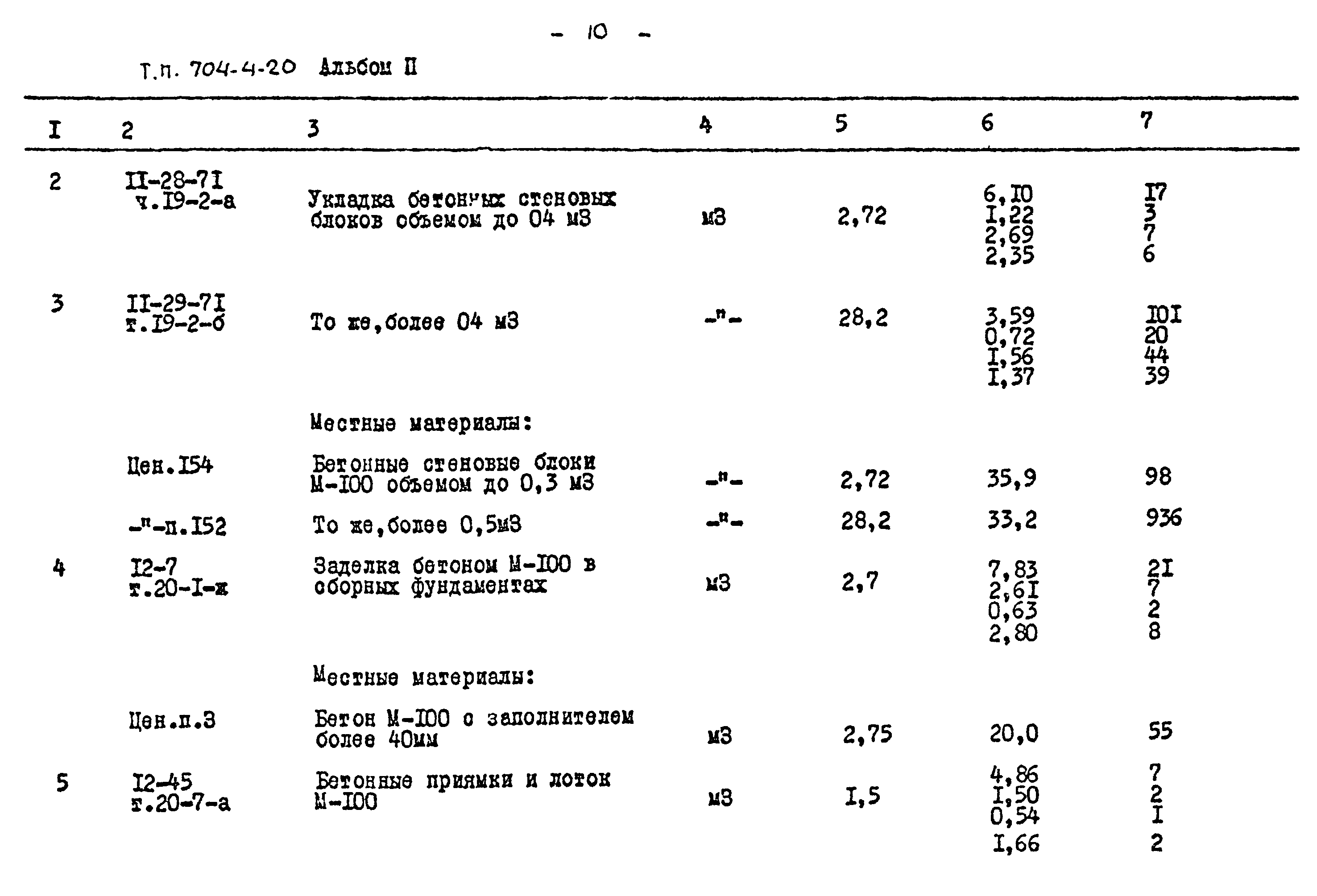 Типовой проект 704-4-20