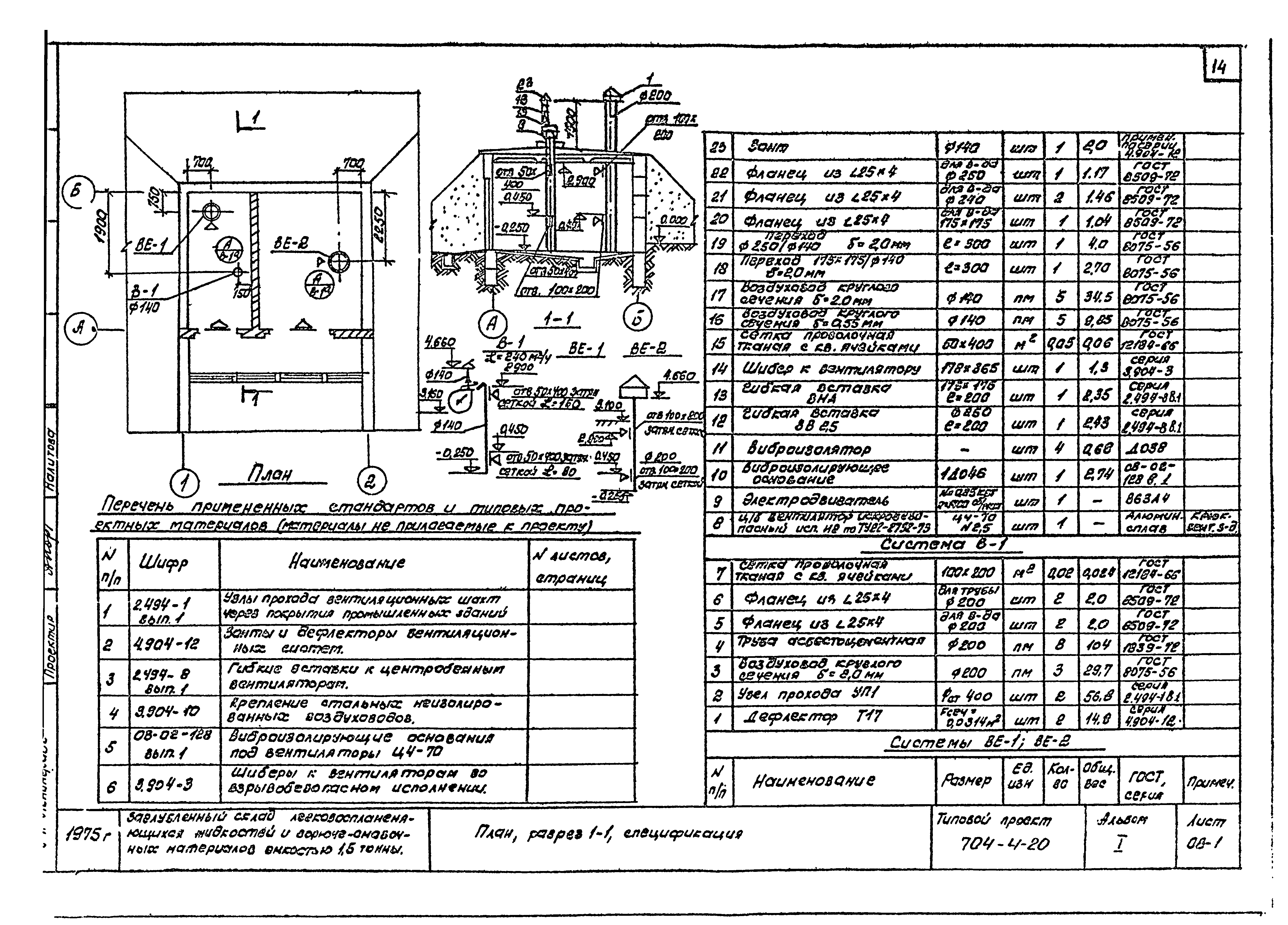 Типовой проект 704-4-20