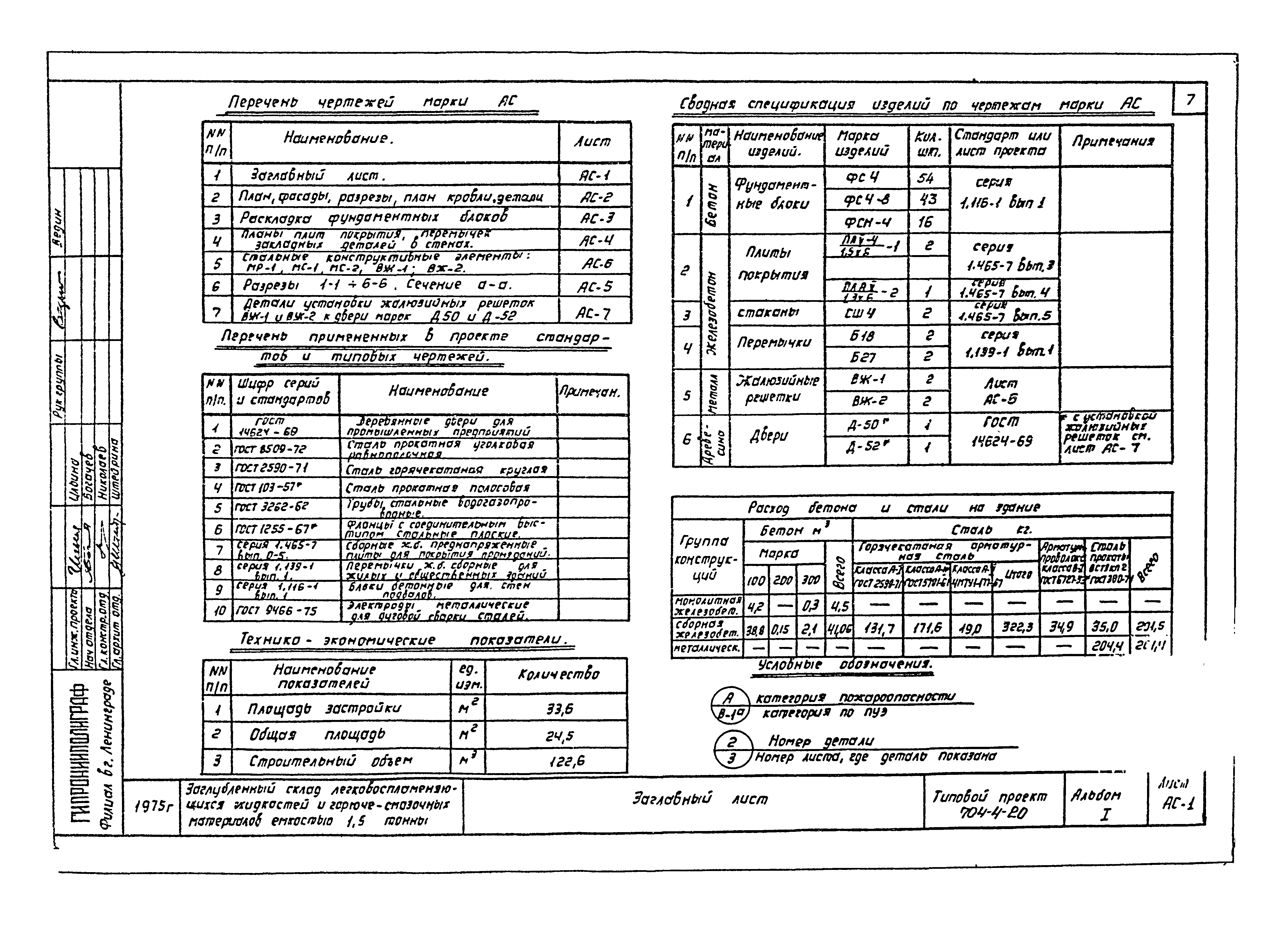 Типовой проект 704-4-20