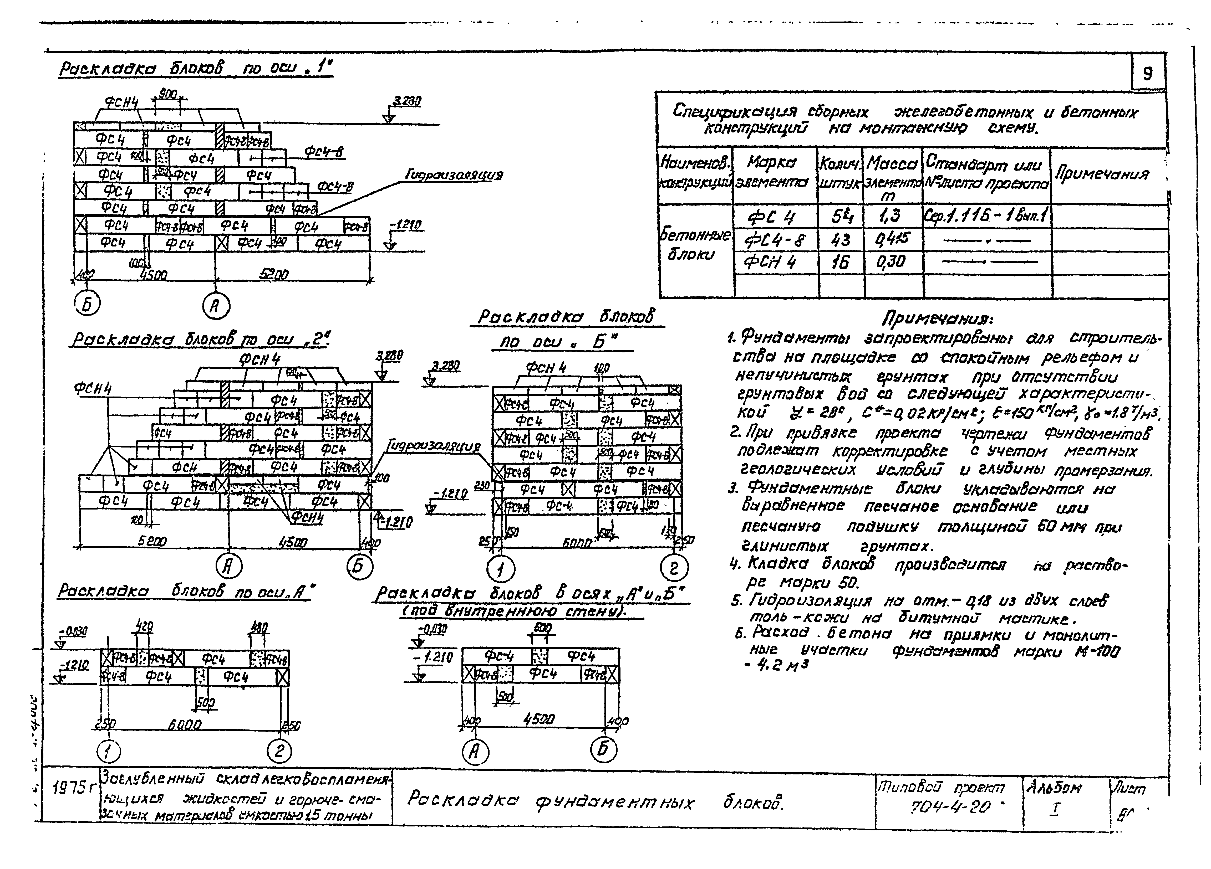 Типовой проект 704-4-20