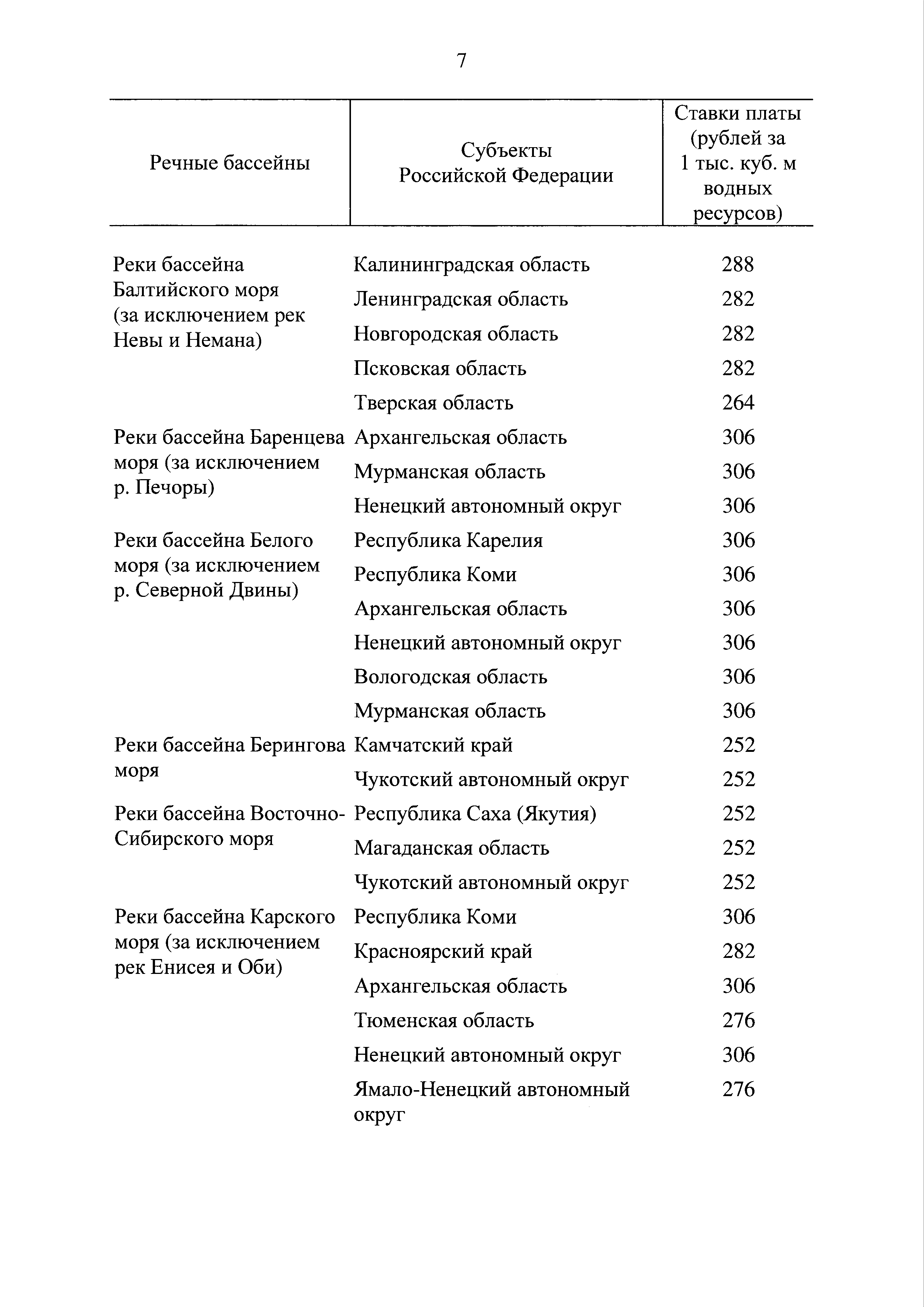 Постановление 1509