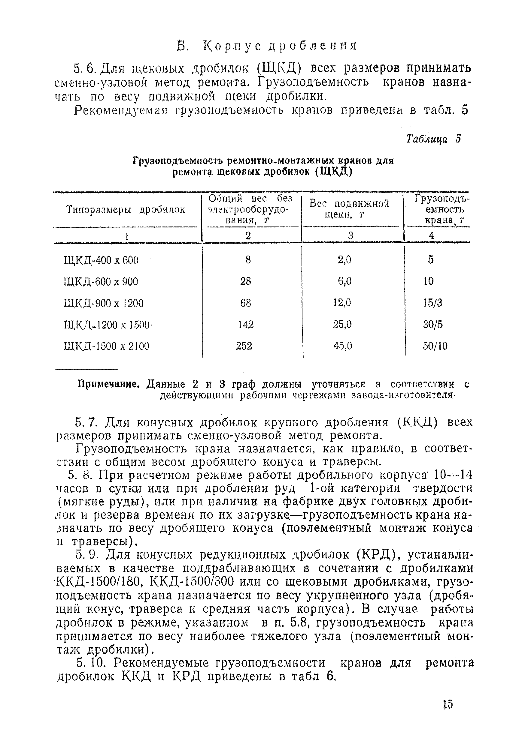 НТП-ОФ 2-68