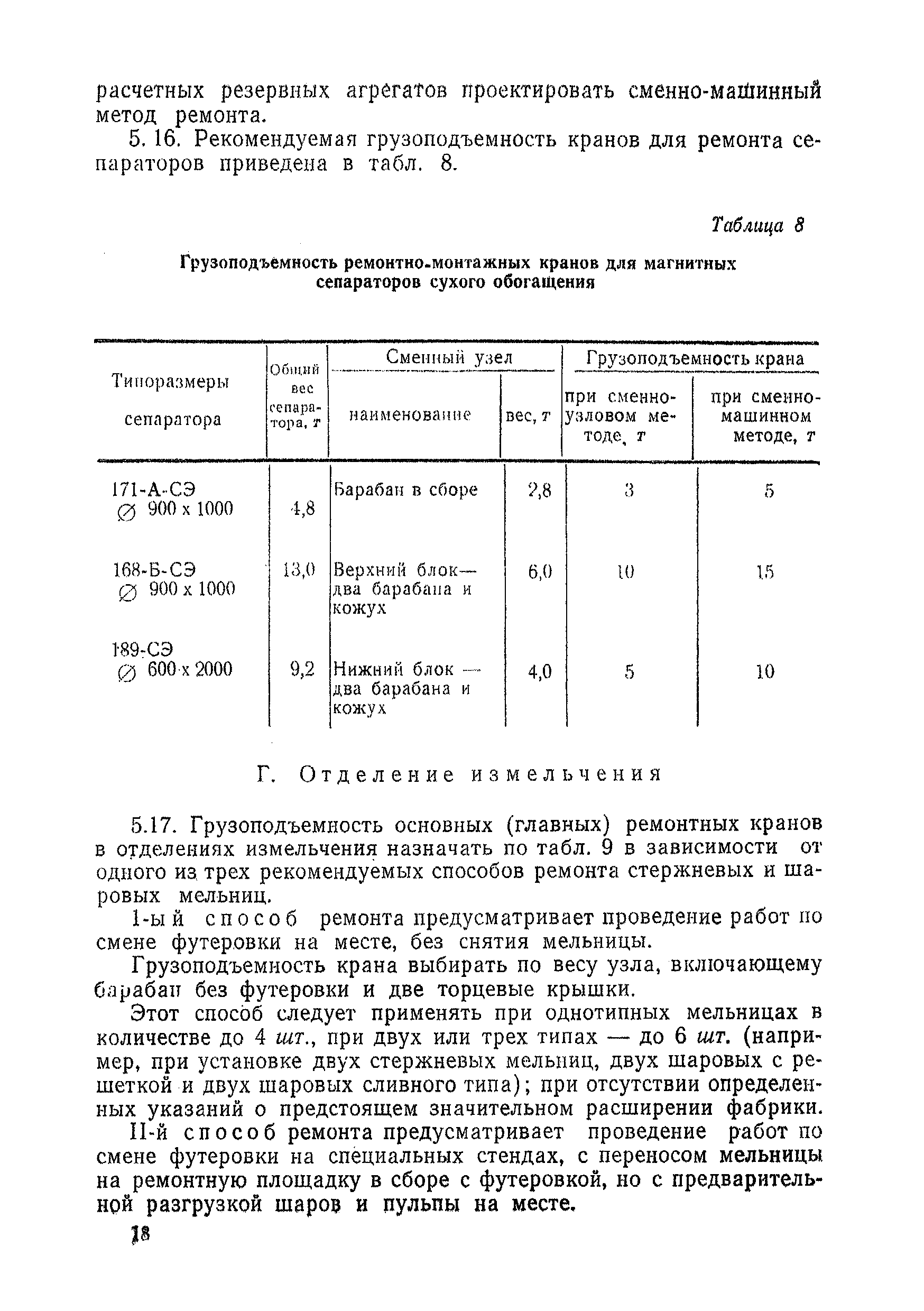 НТП-ОФ 2-68