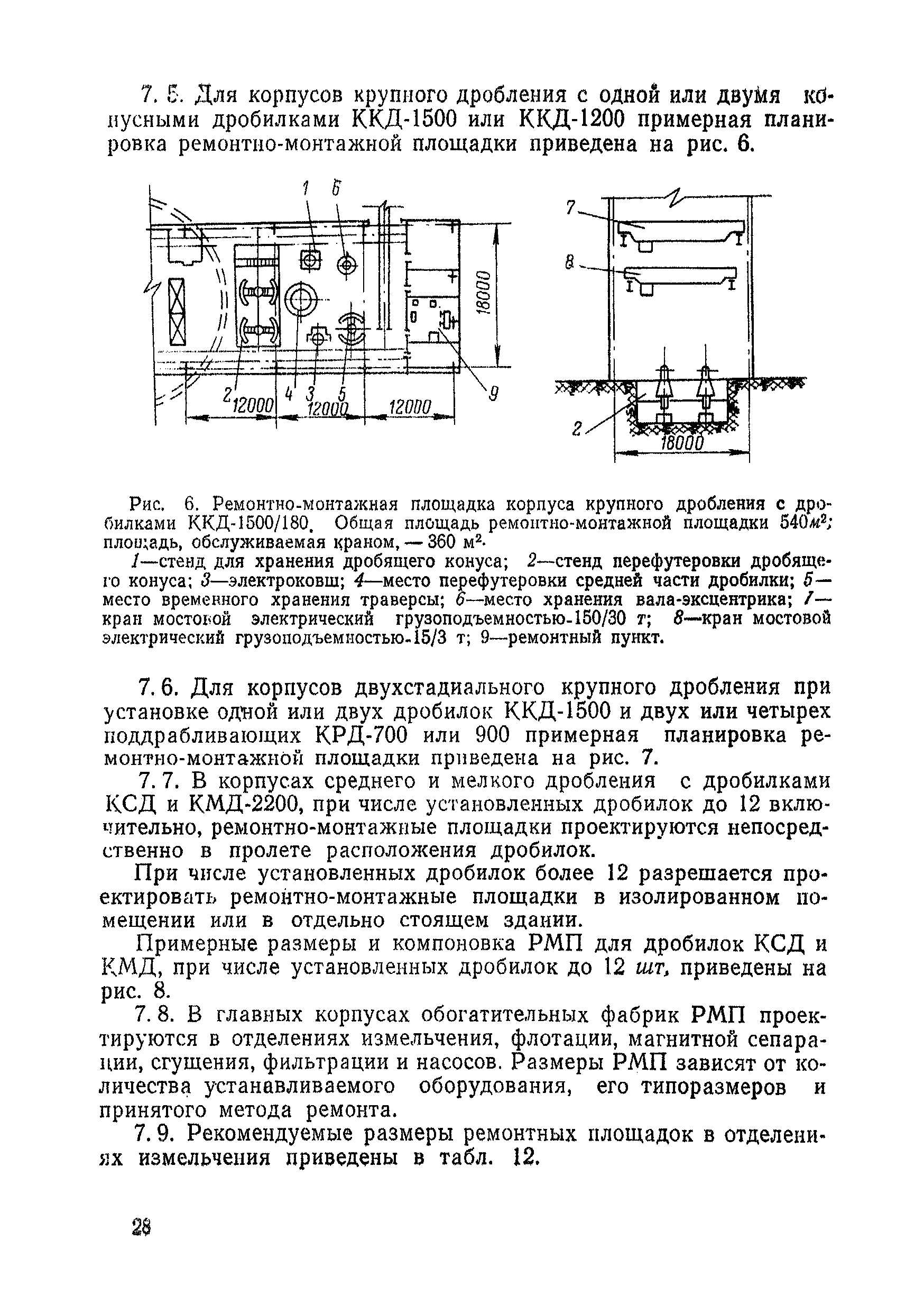 НТП-ОФ 2-68