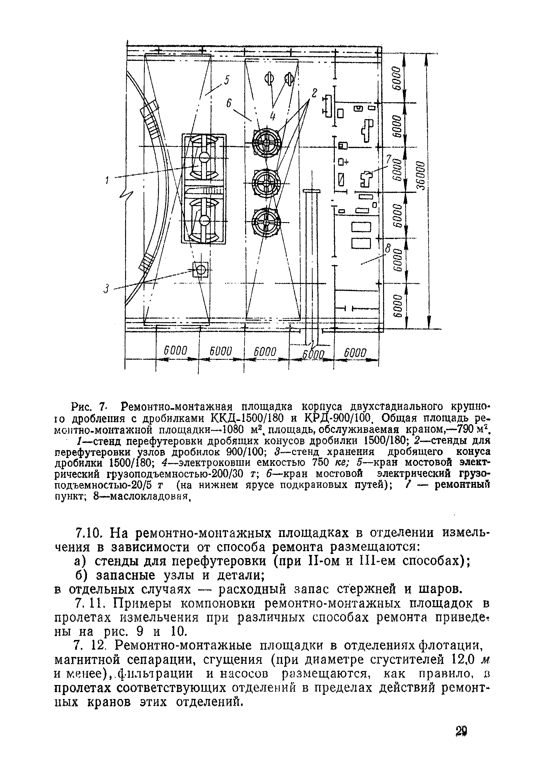 НТП-ОФ 2-68