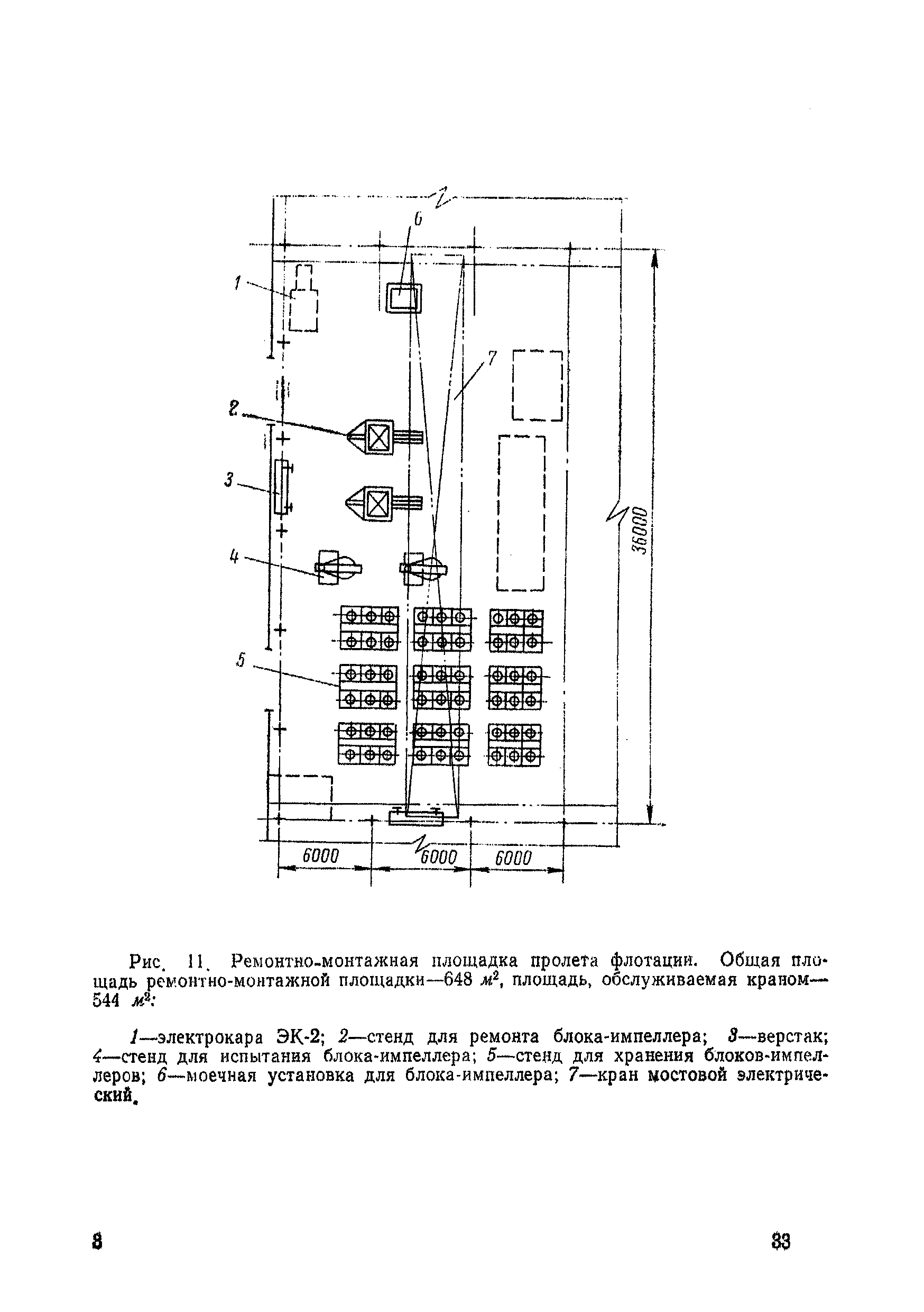 НТП-ОФ 2-68