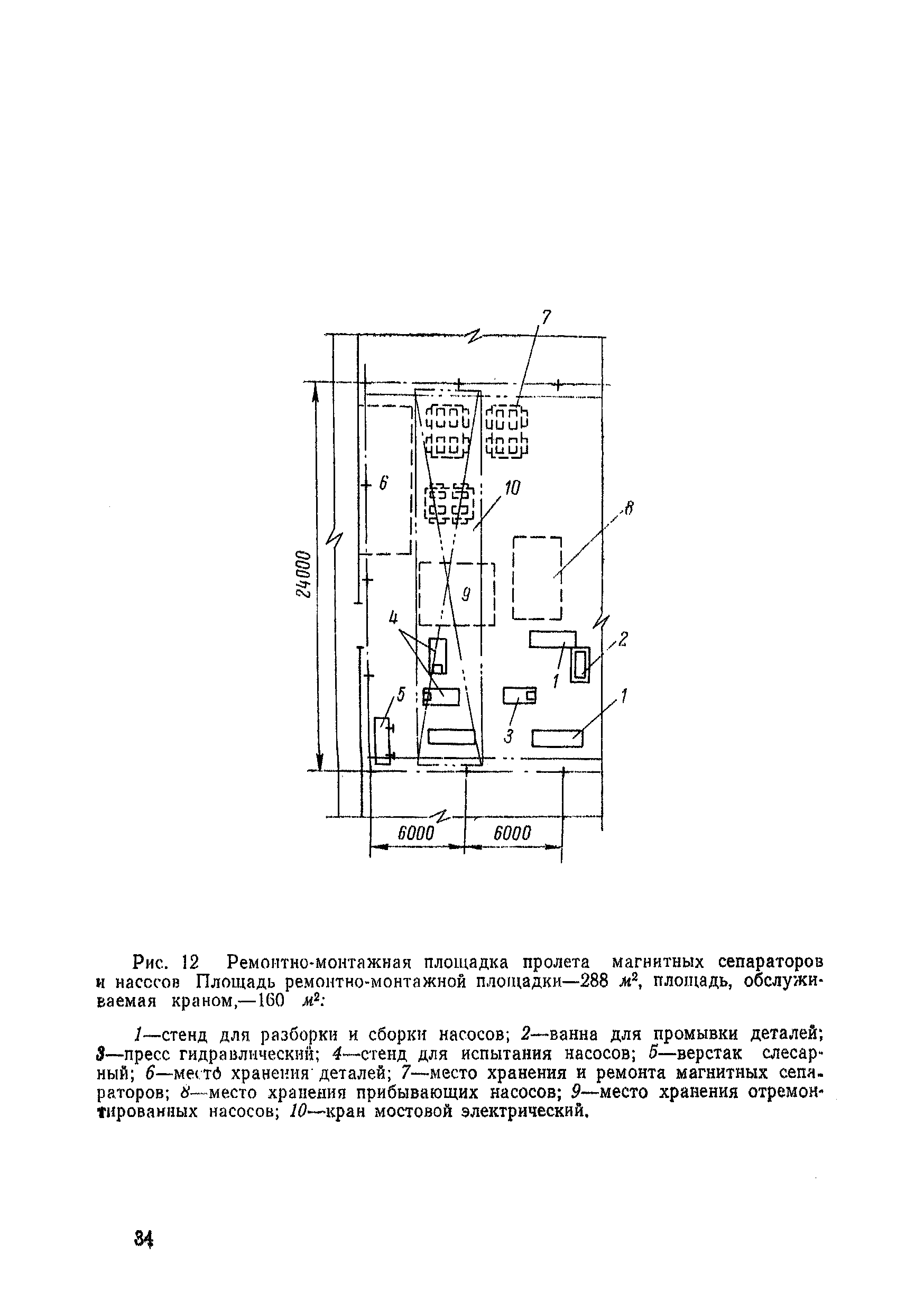 НТП-ОФ 2-68