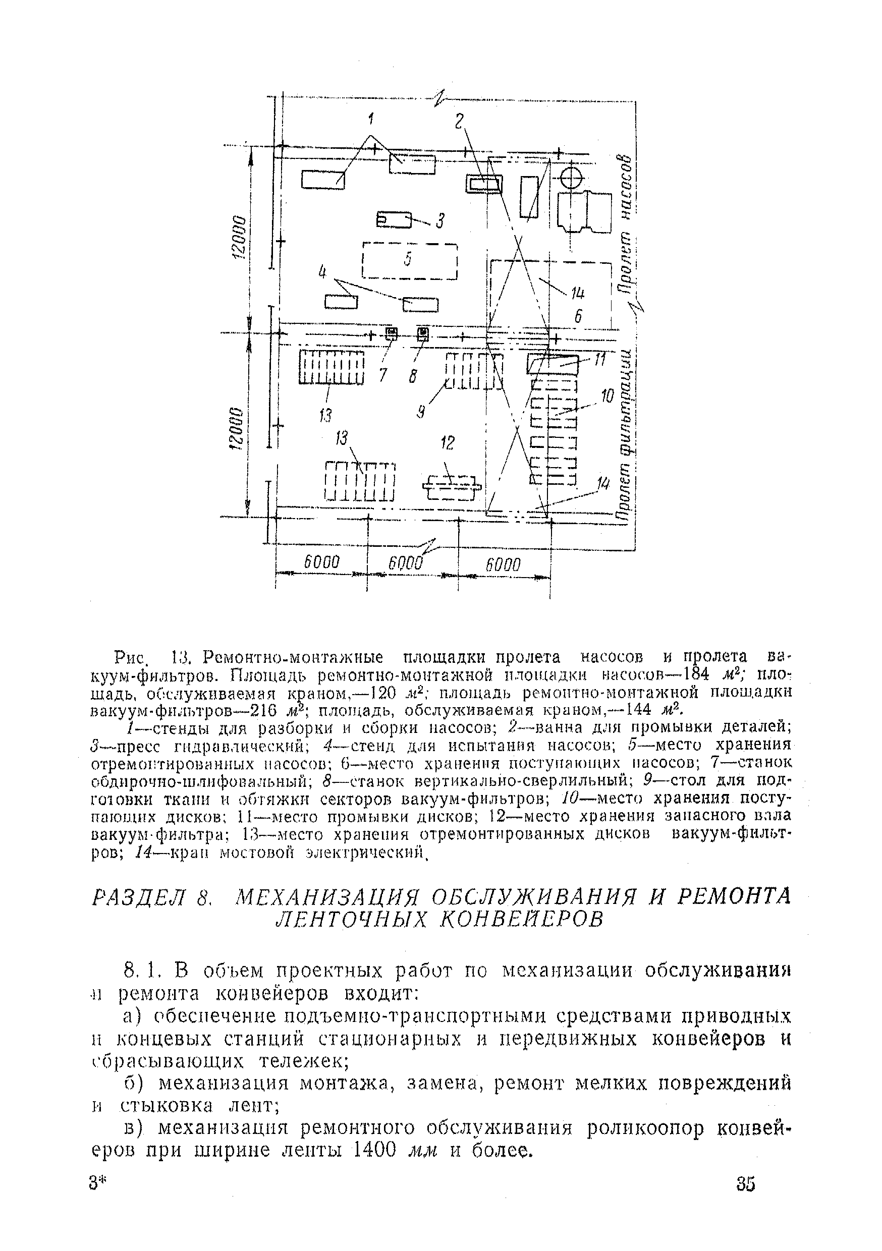 НТП-ОФ 2-68