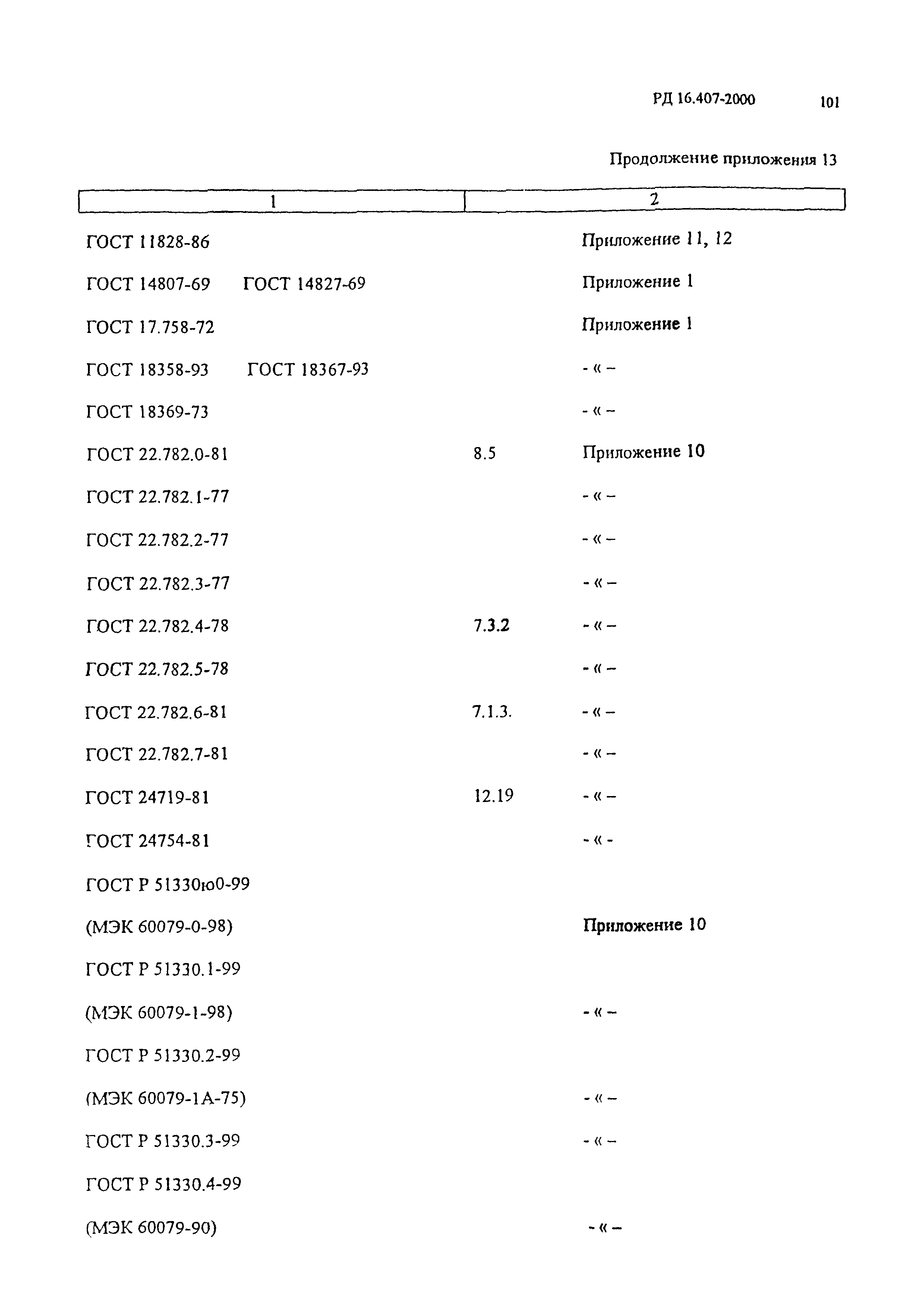 РД 16.407-2000