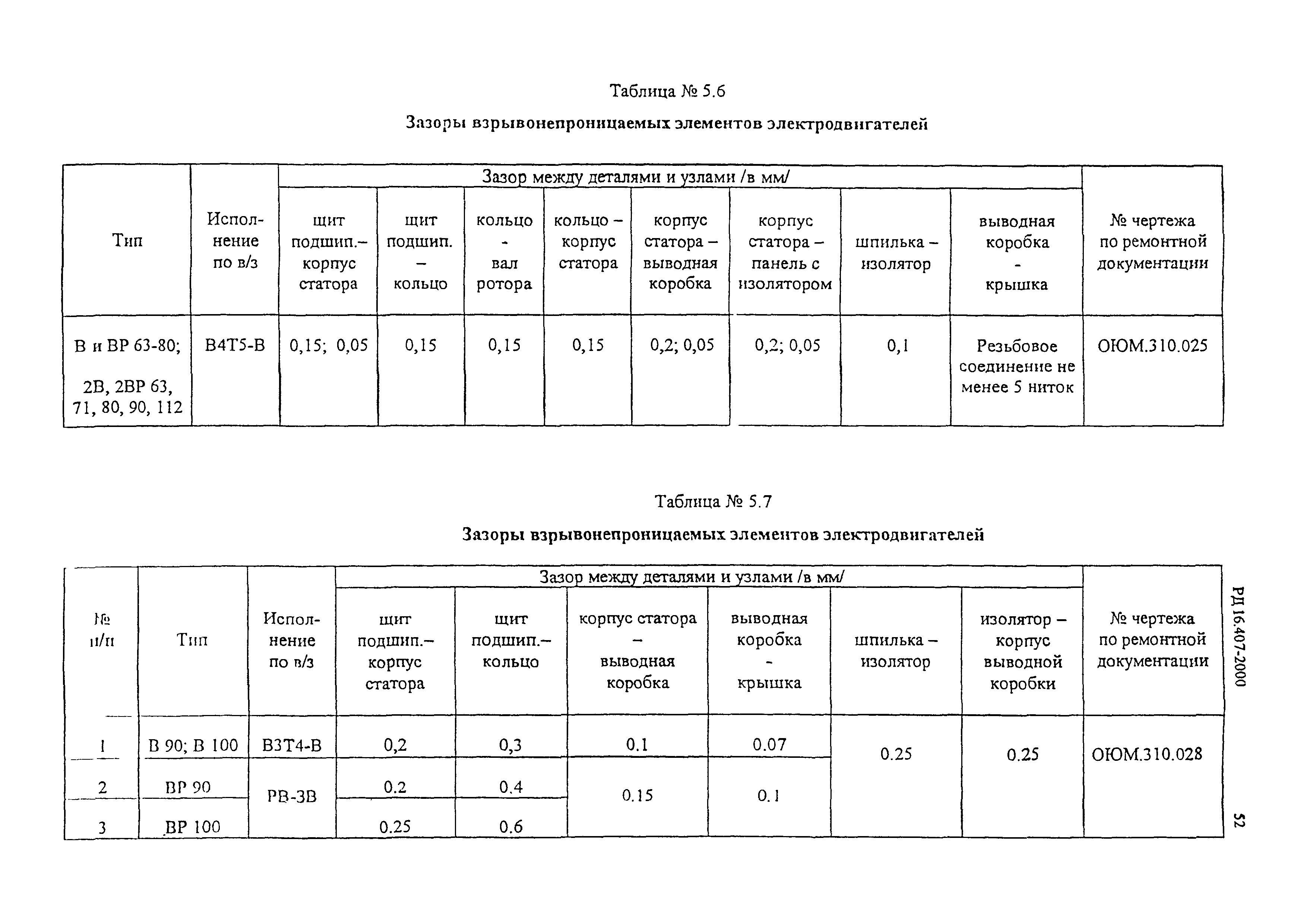 РД 16.407-2000