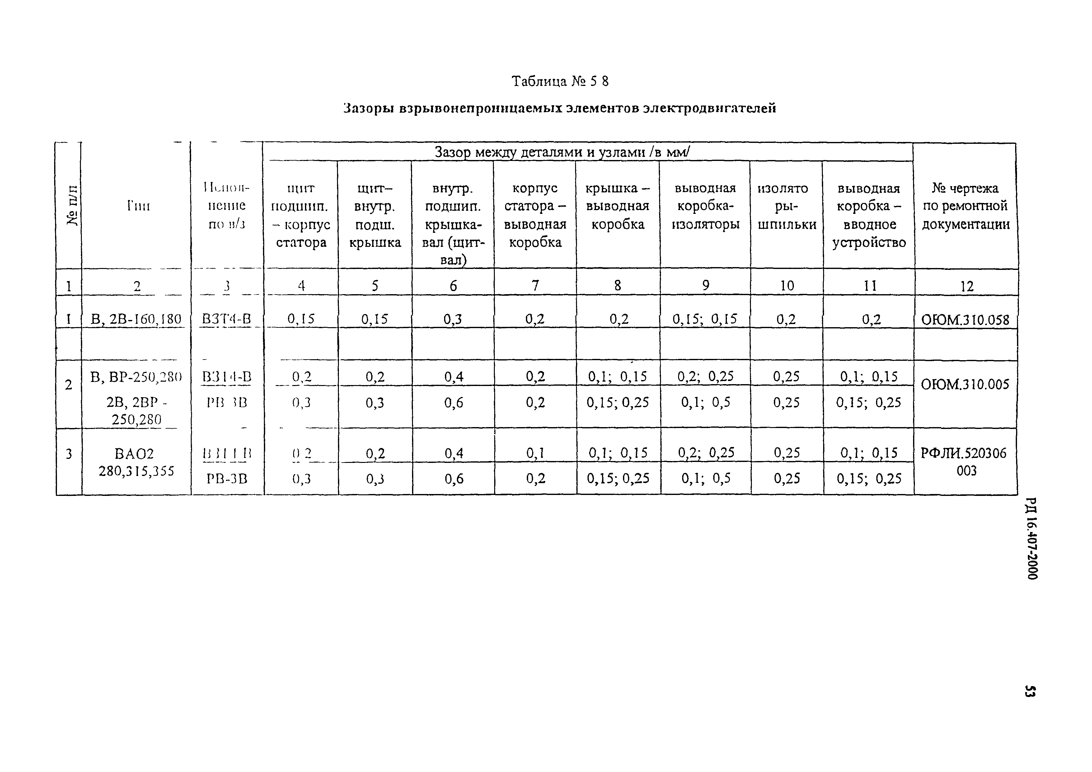 РД 16.407-2000