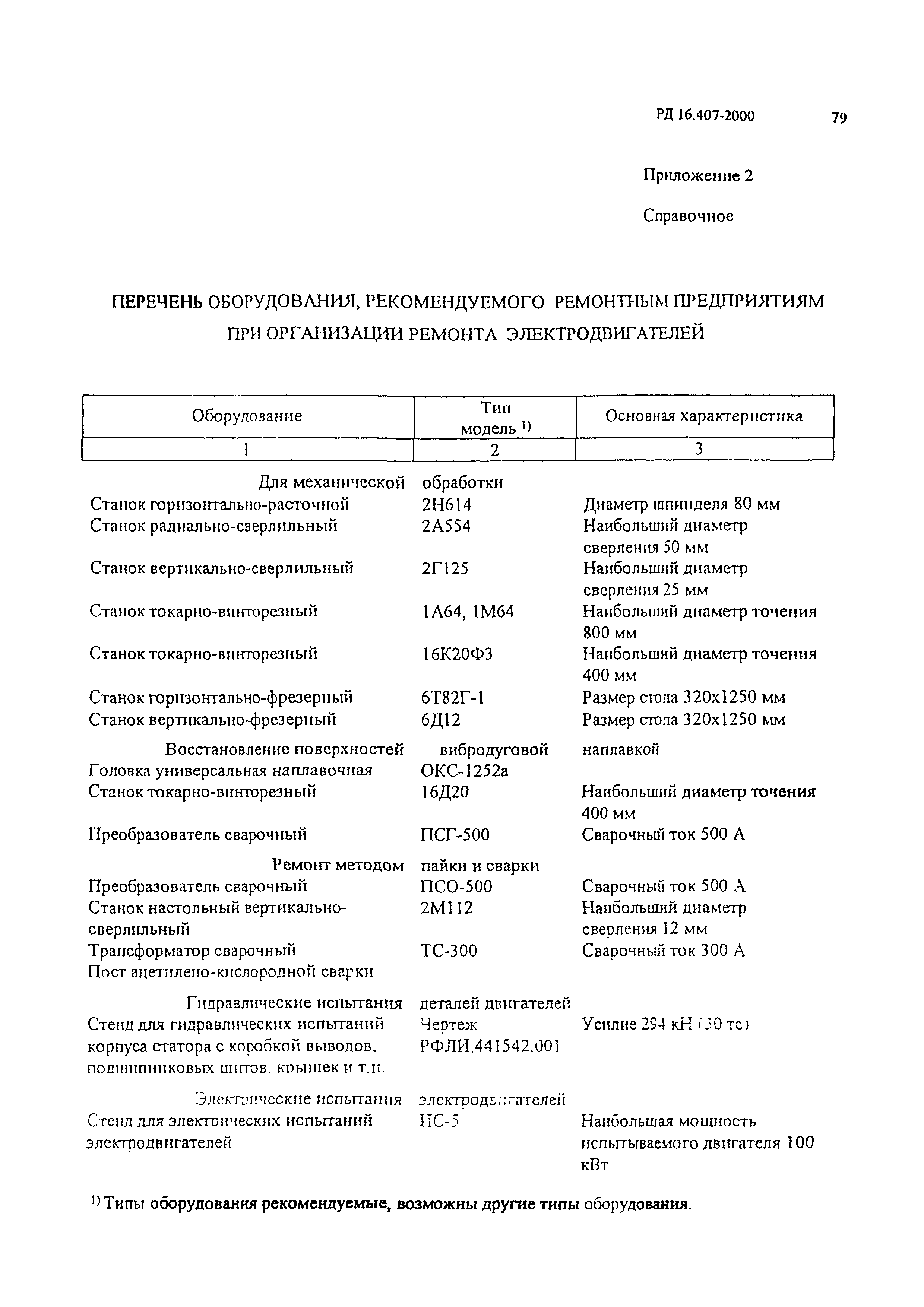 РД 16.407-2000