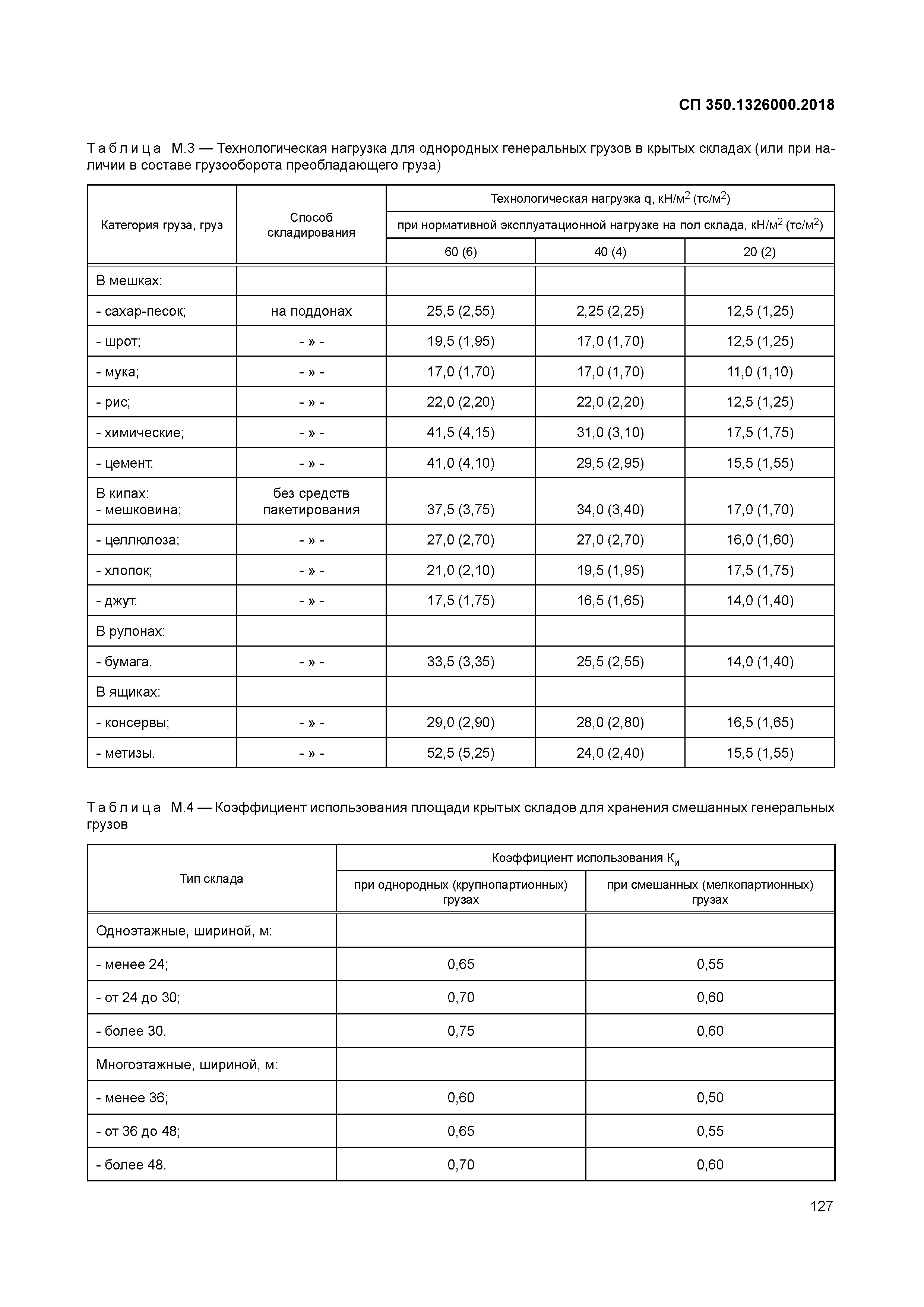 СП 350.1326000.2018