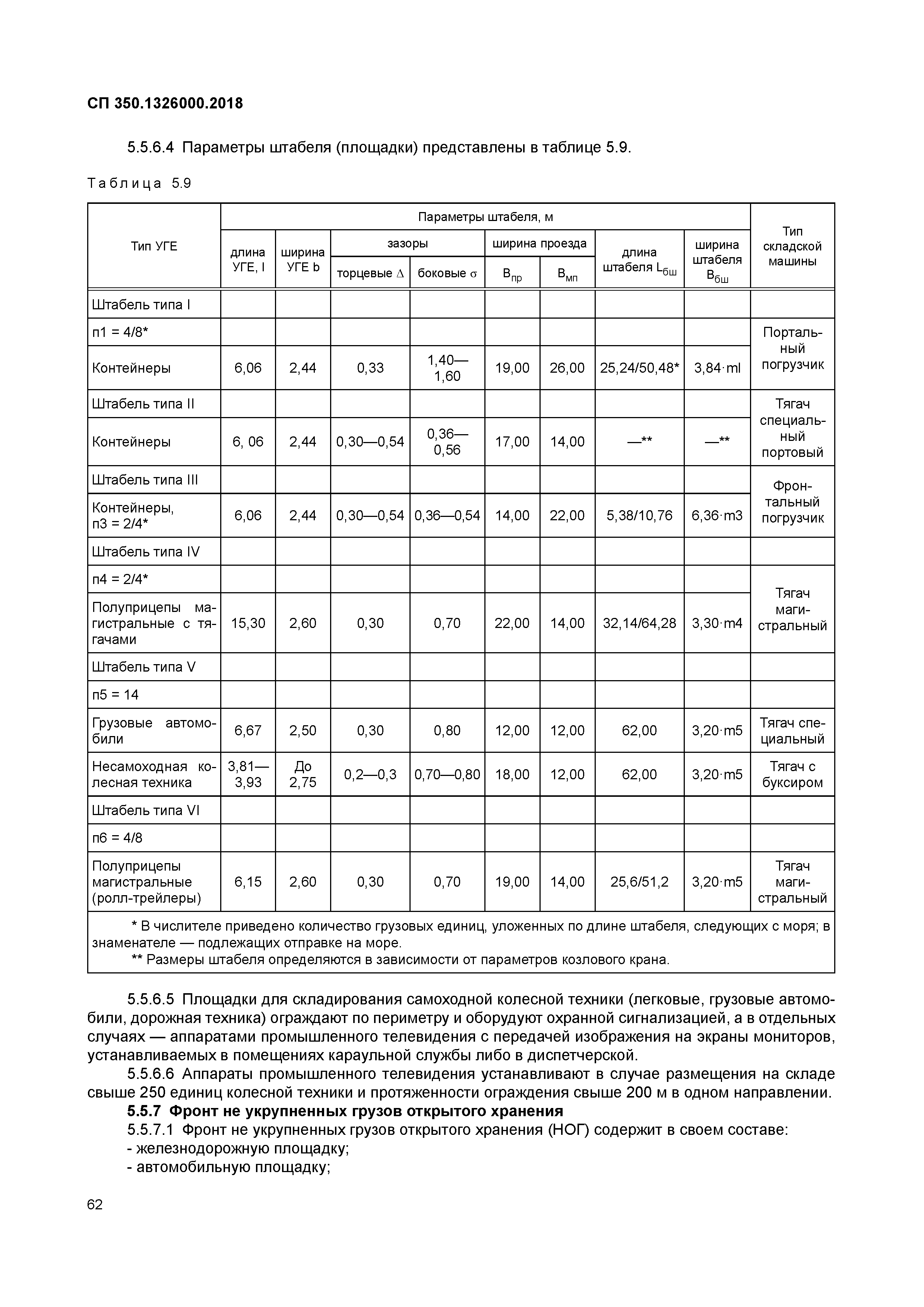 СП 350.1326000.2018