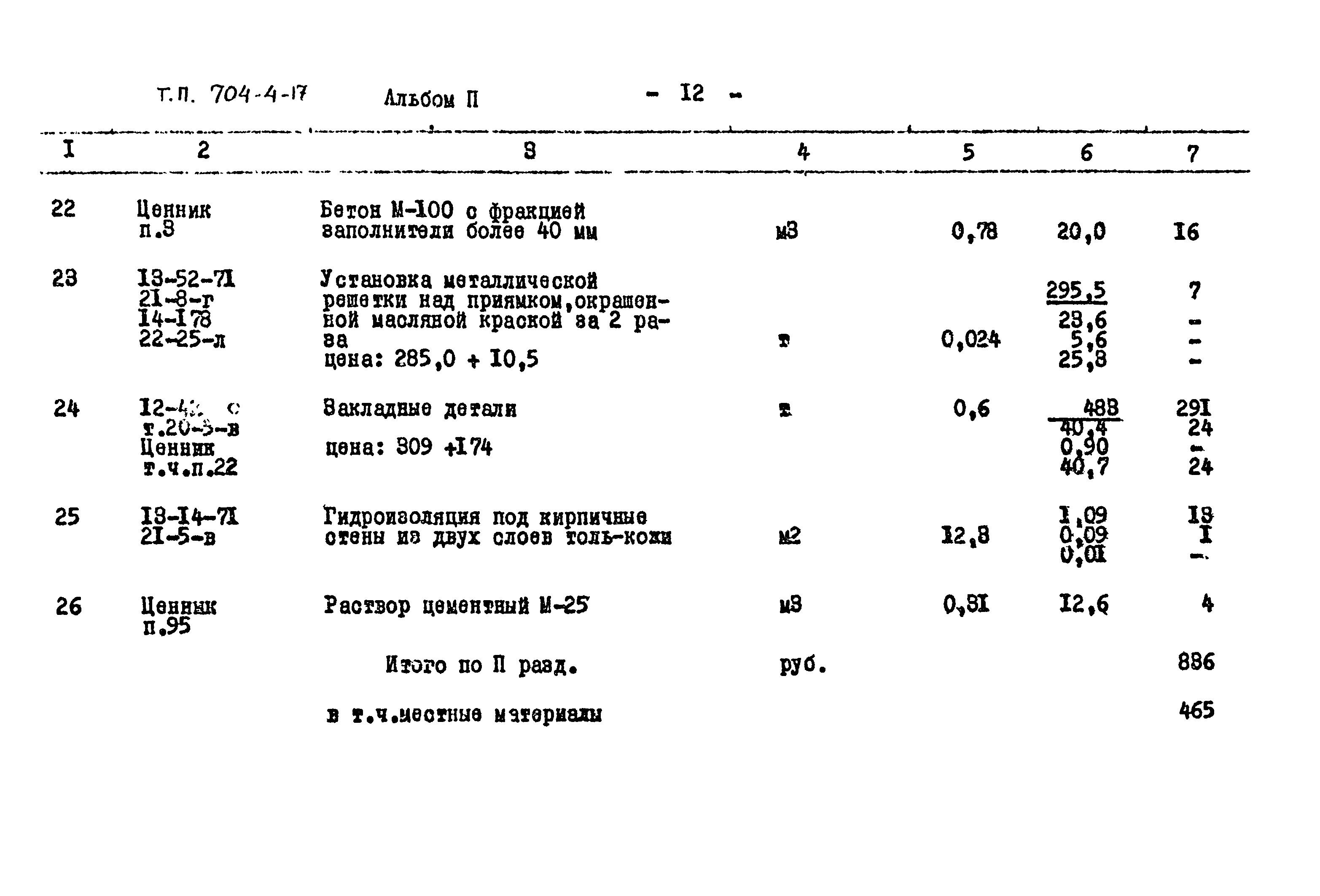 Типовой проект 704-4-17