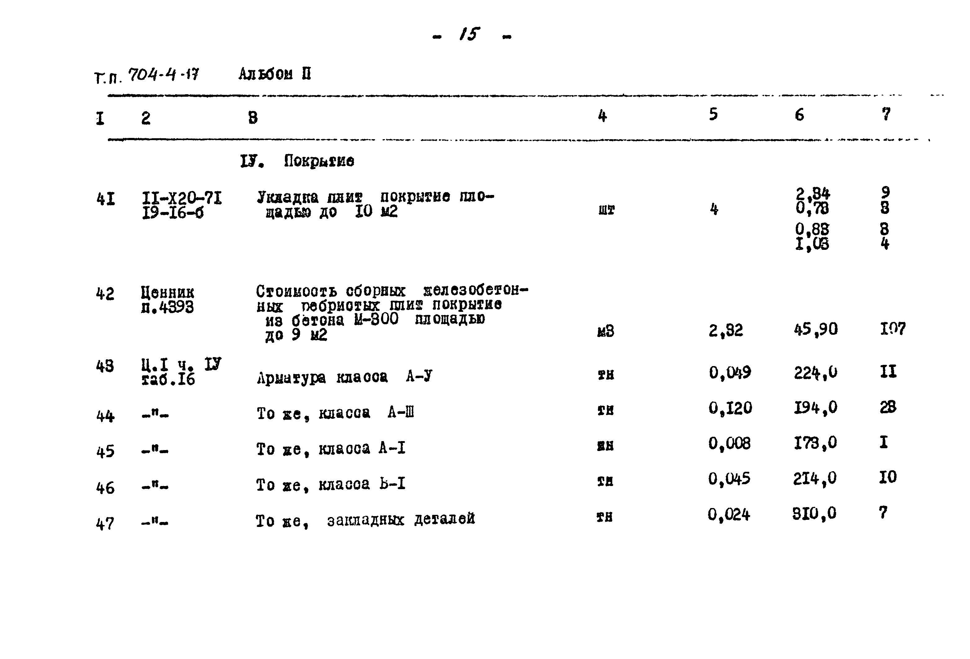 Типовой проект 704-4-17