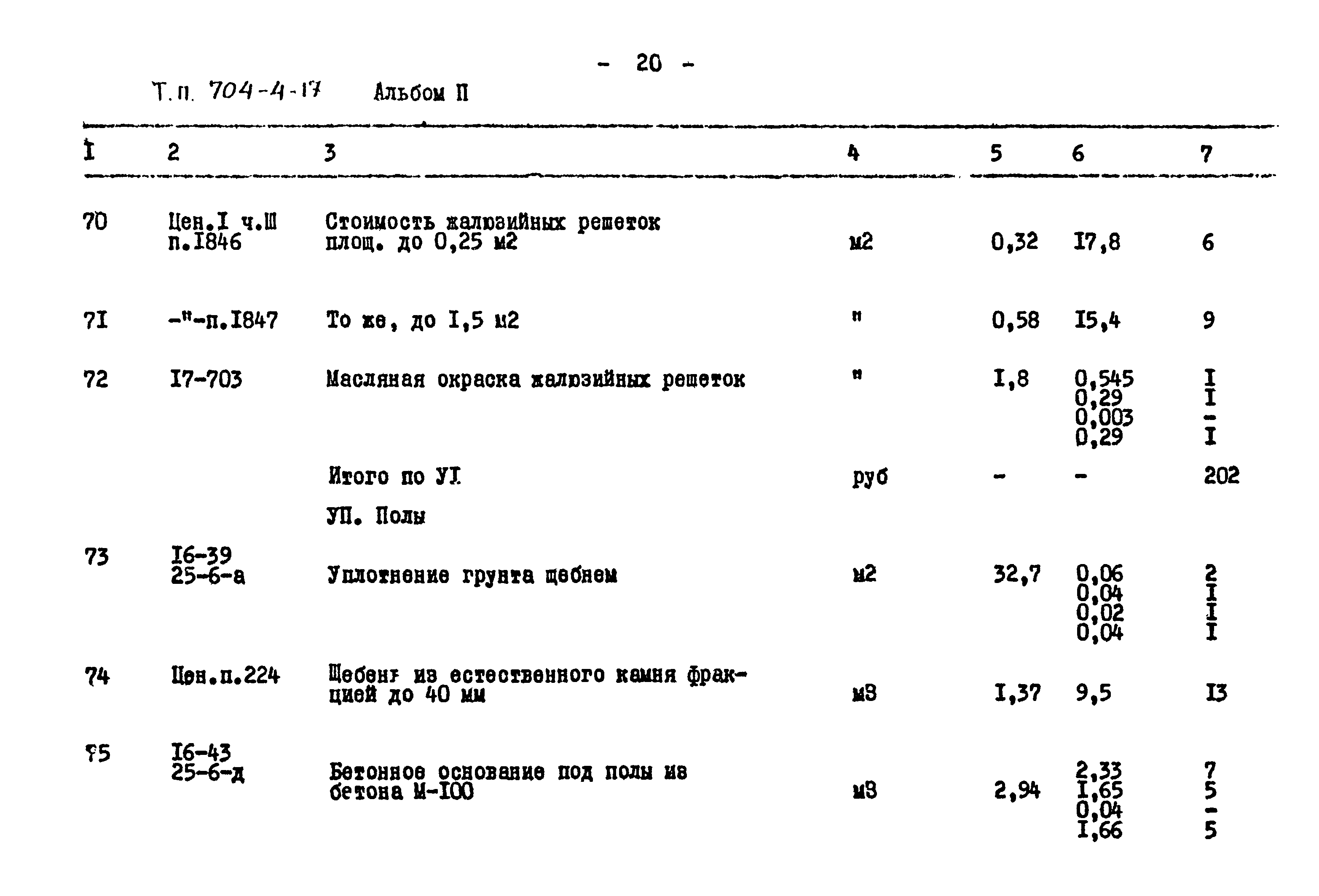 Типовой проект 704-4-17