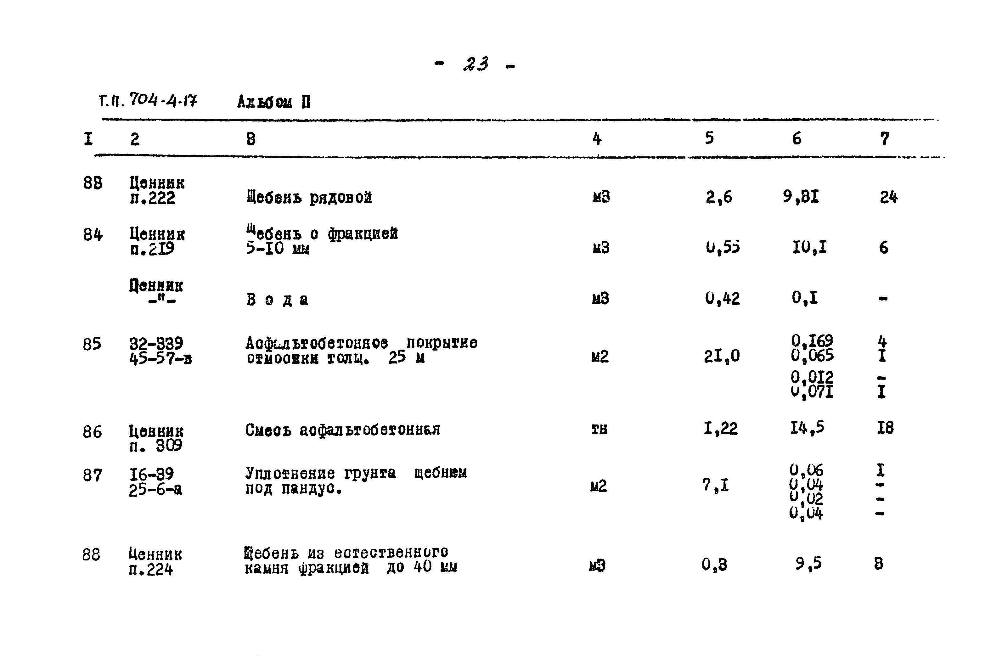Типовой проект 704-4-17