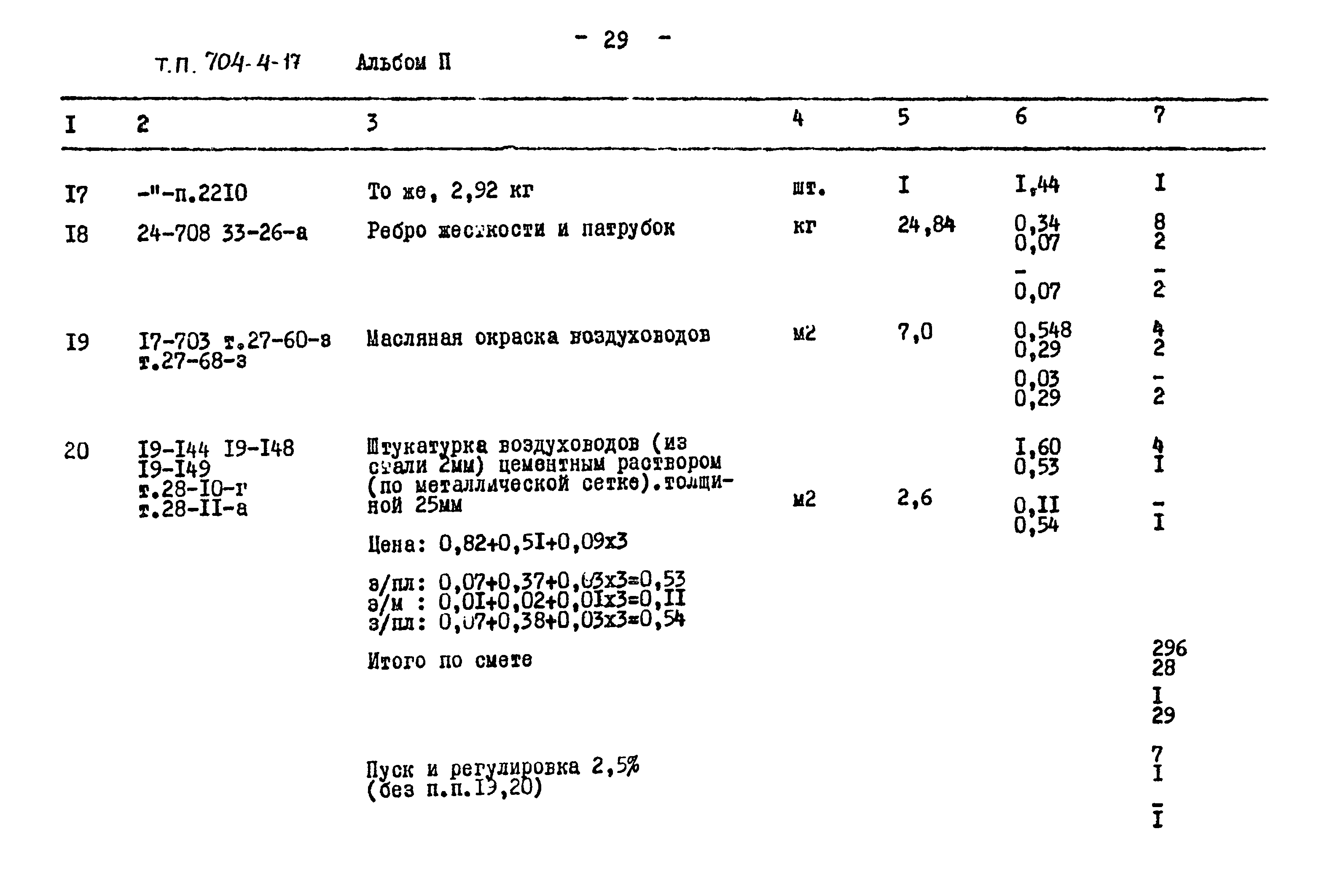 Типовой проект 704-4-17