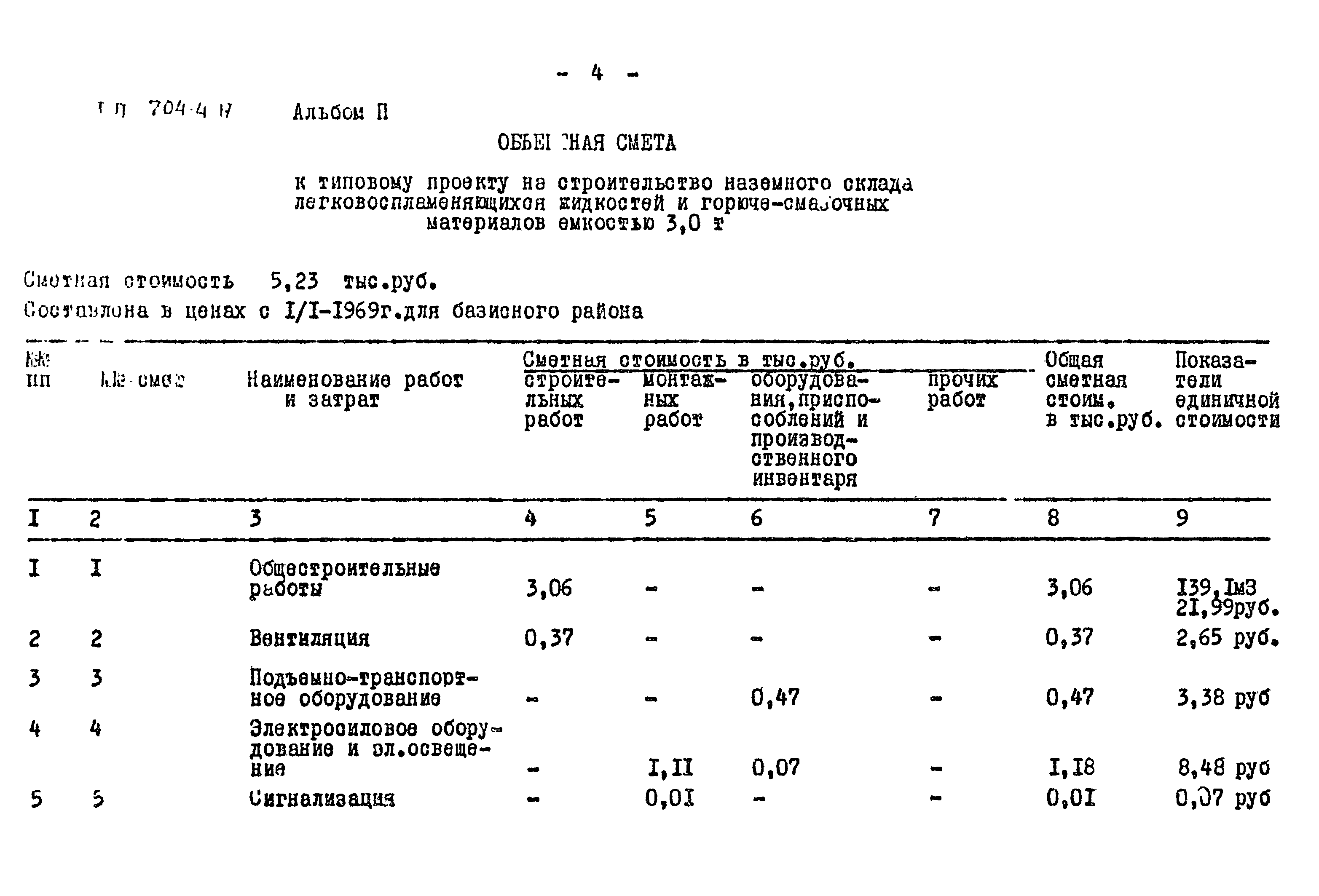 Типовой проект 704-4-17