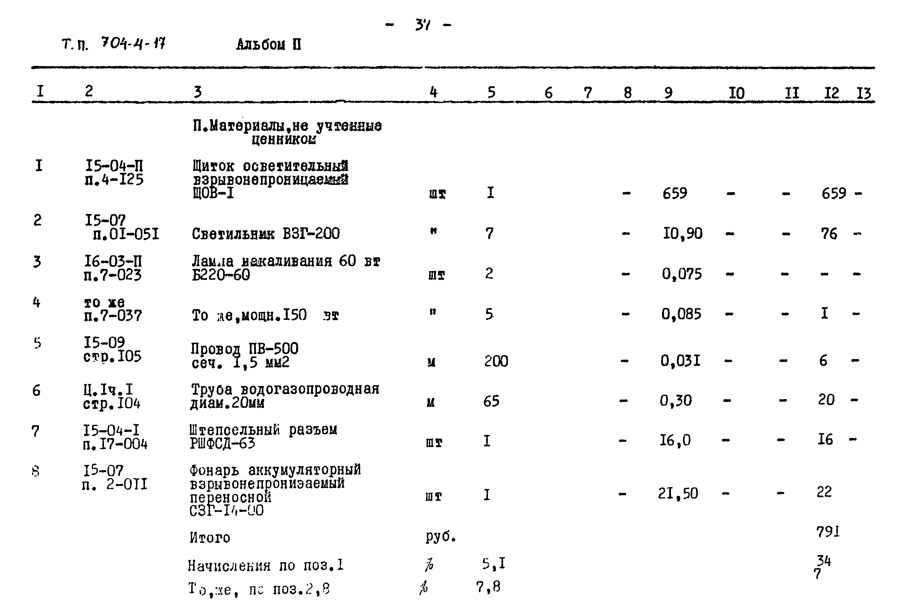 Типовой проект 704-4-17