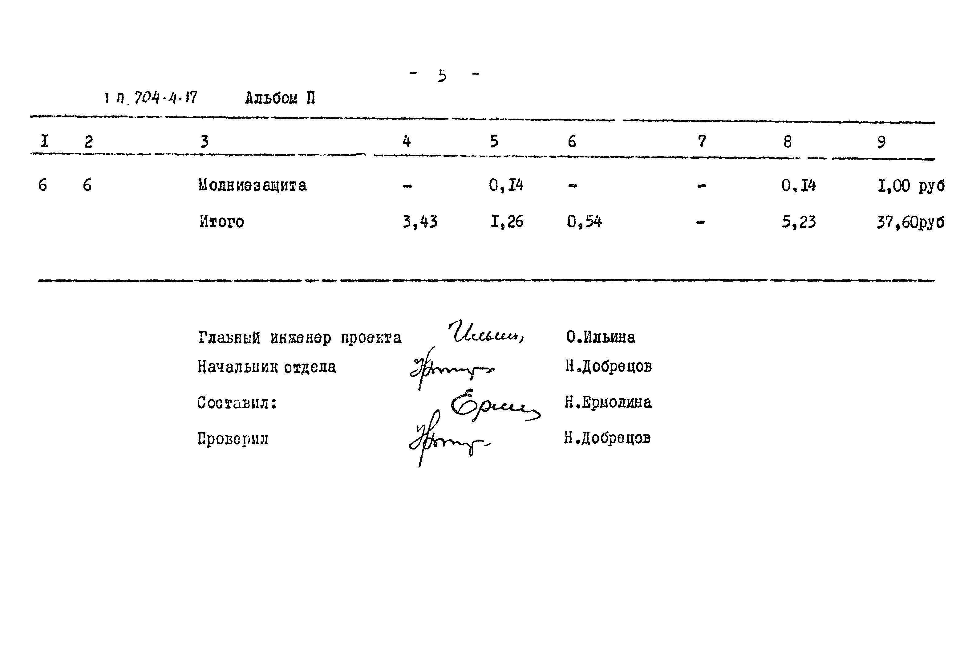 Типовой проект 704-4-17