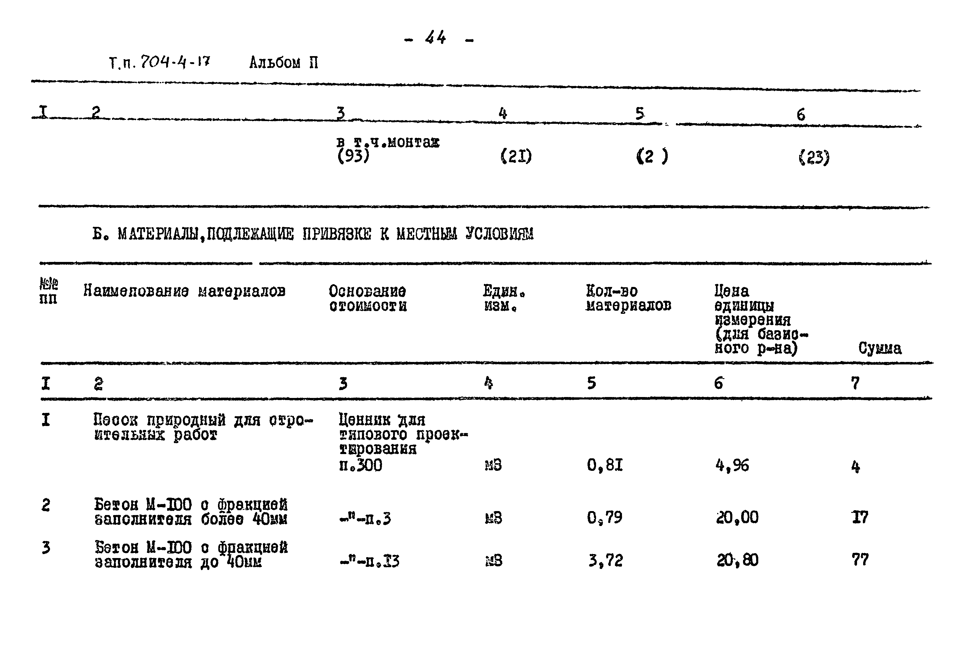Типовой проект 704-4-17