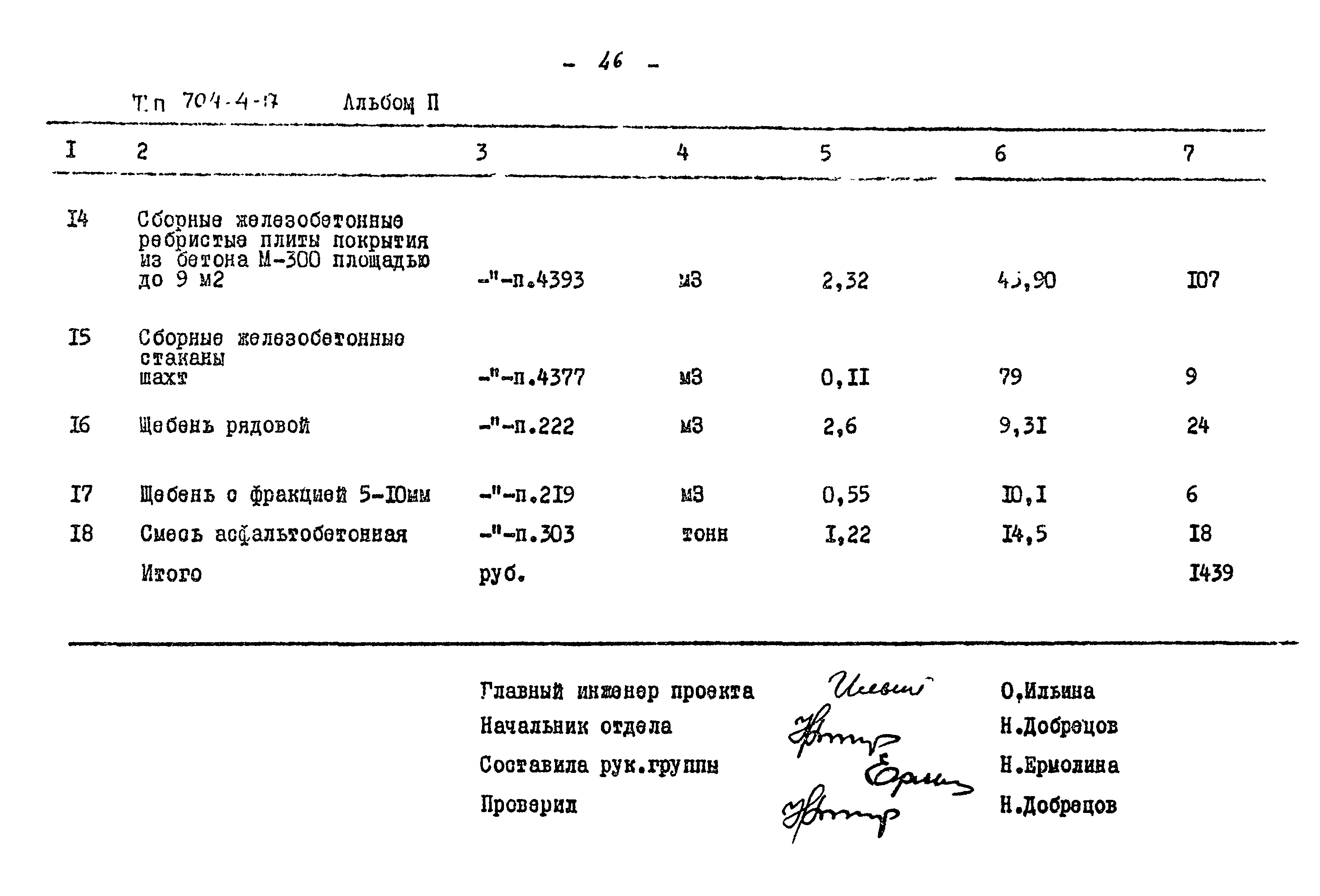 Типовой проект 704-4-17