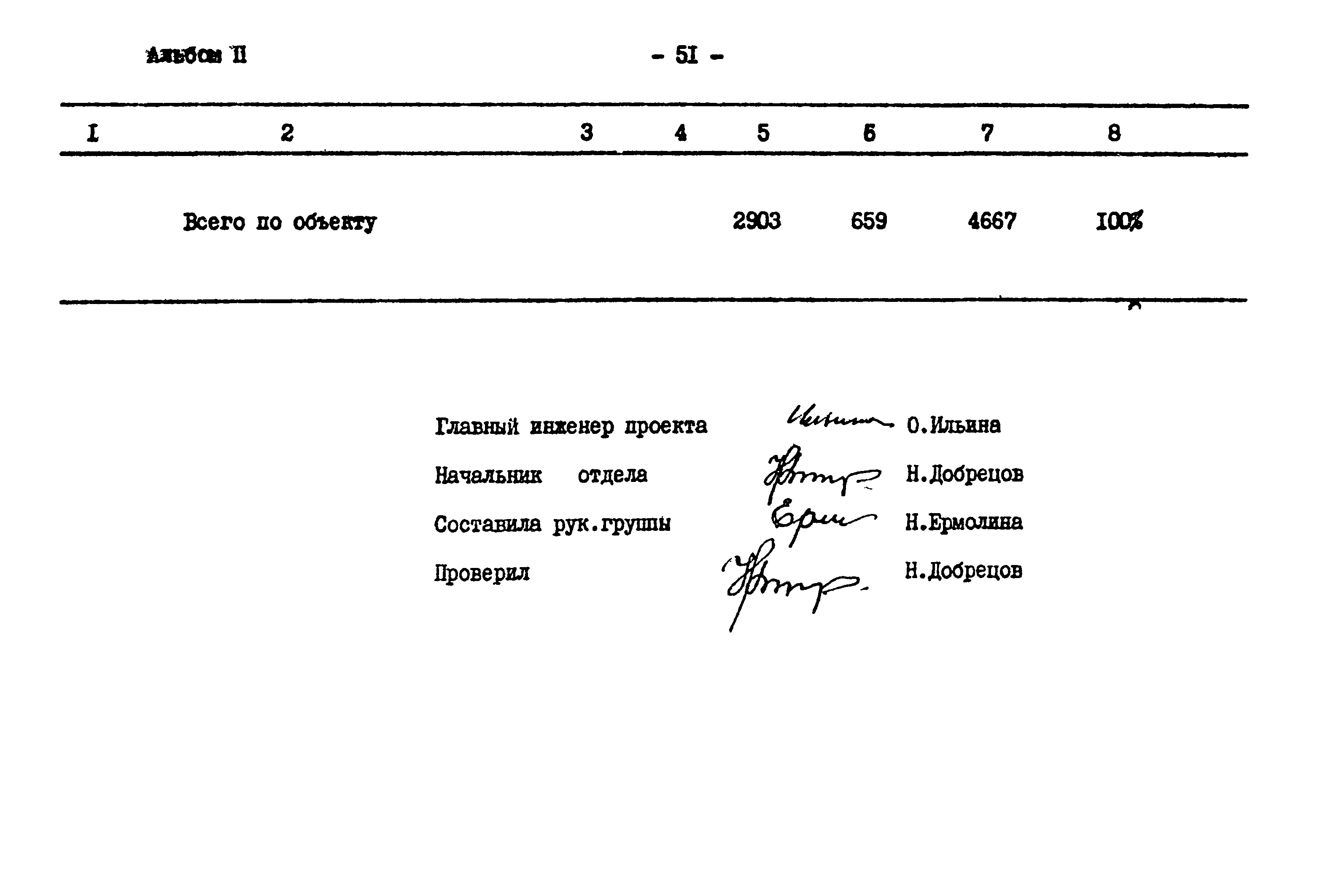 Типовой проект 704-4-17