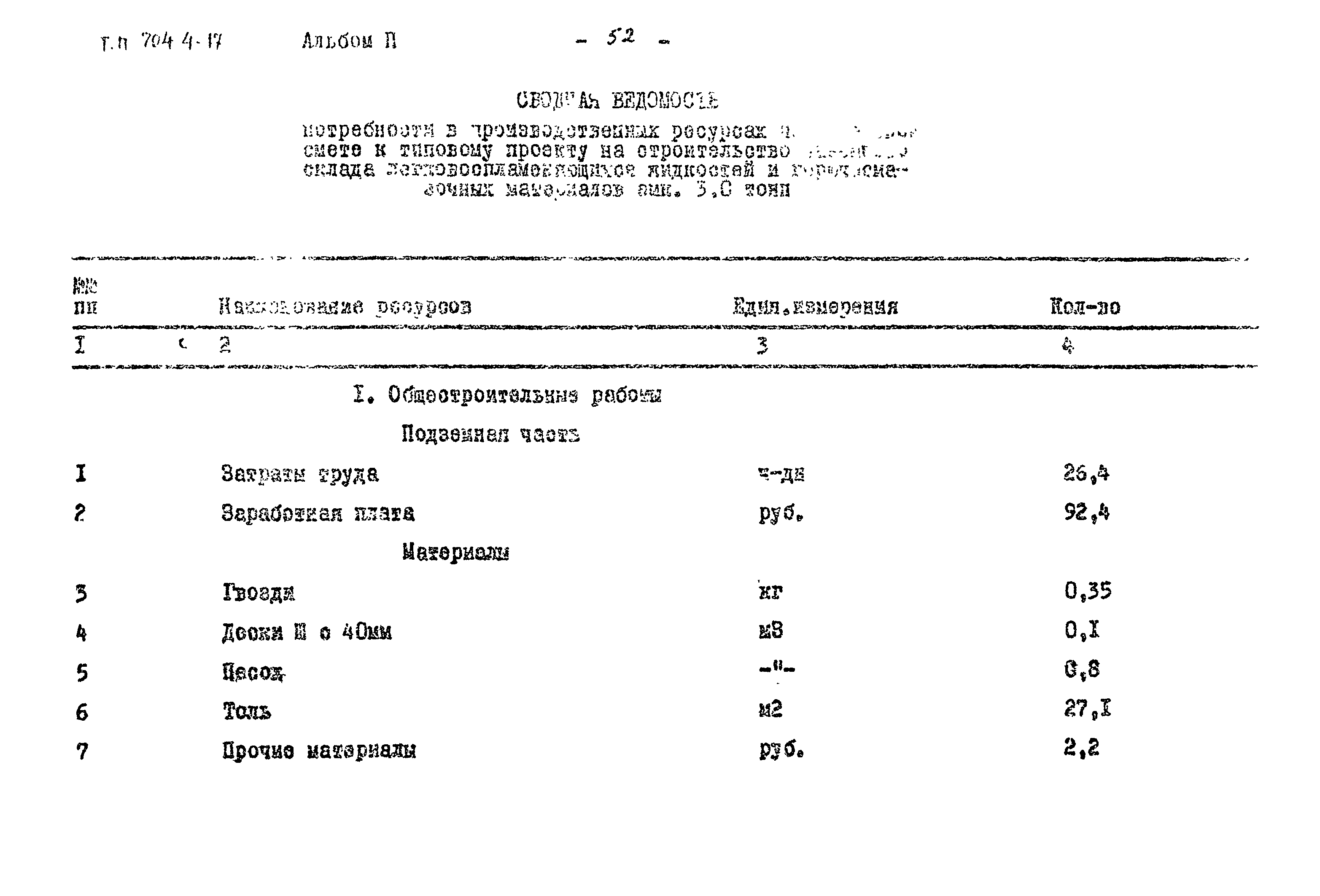 Типовой проект 704-4-17