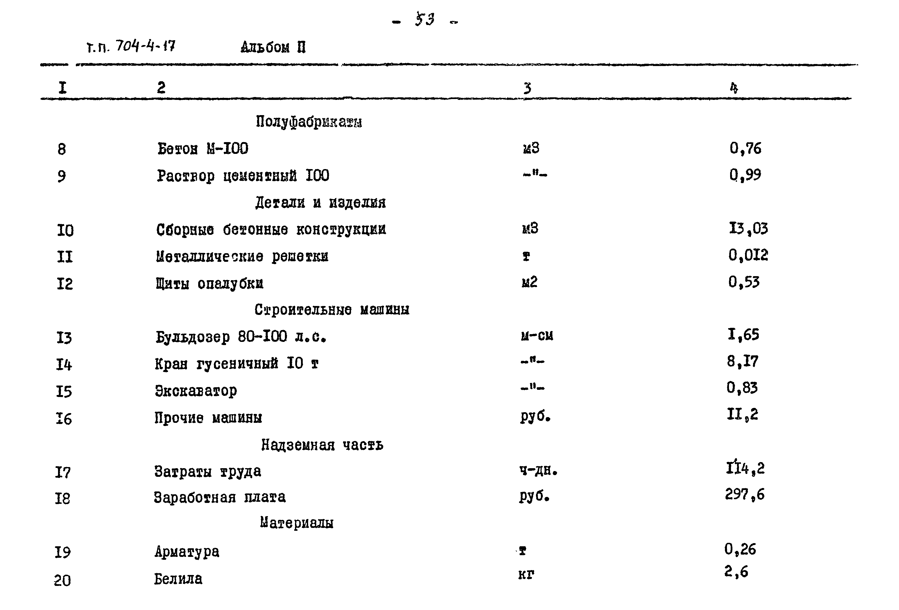 Типовой проект 704-4-17