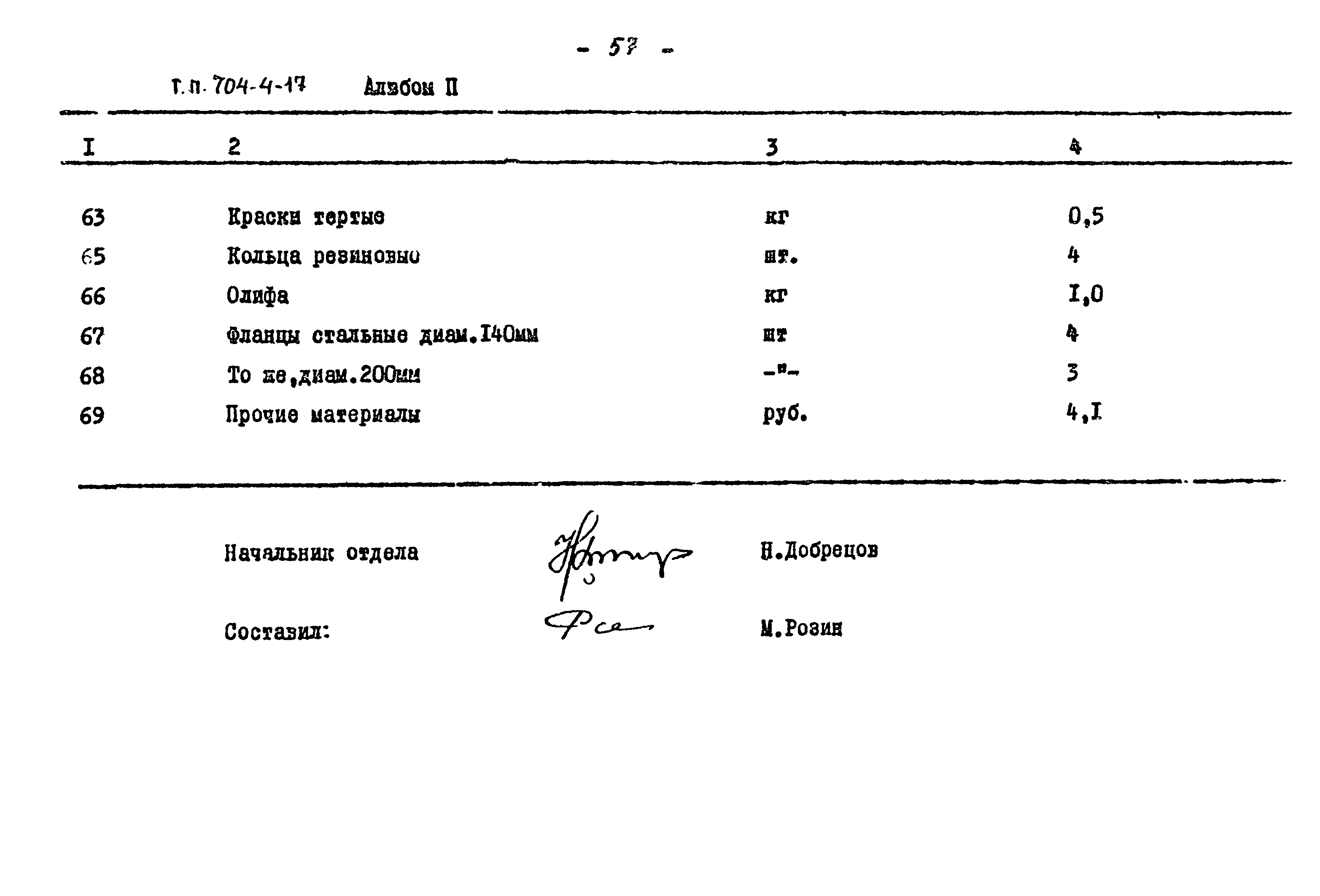 Типовой проект 704-4-17