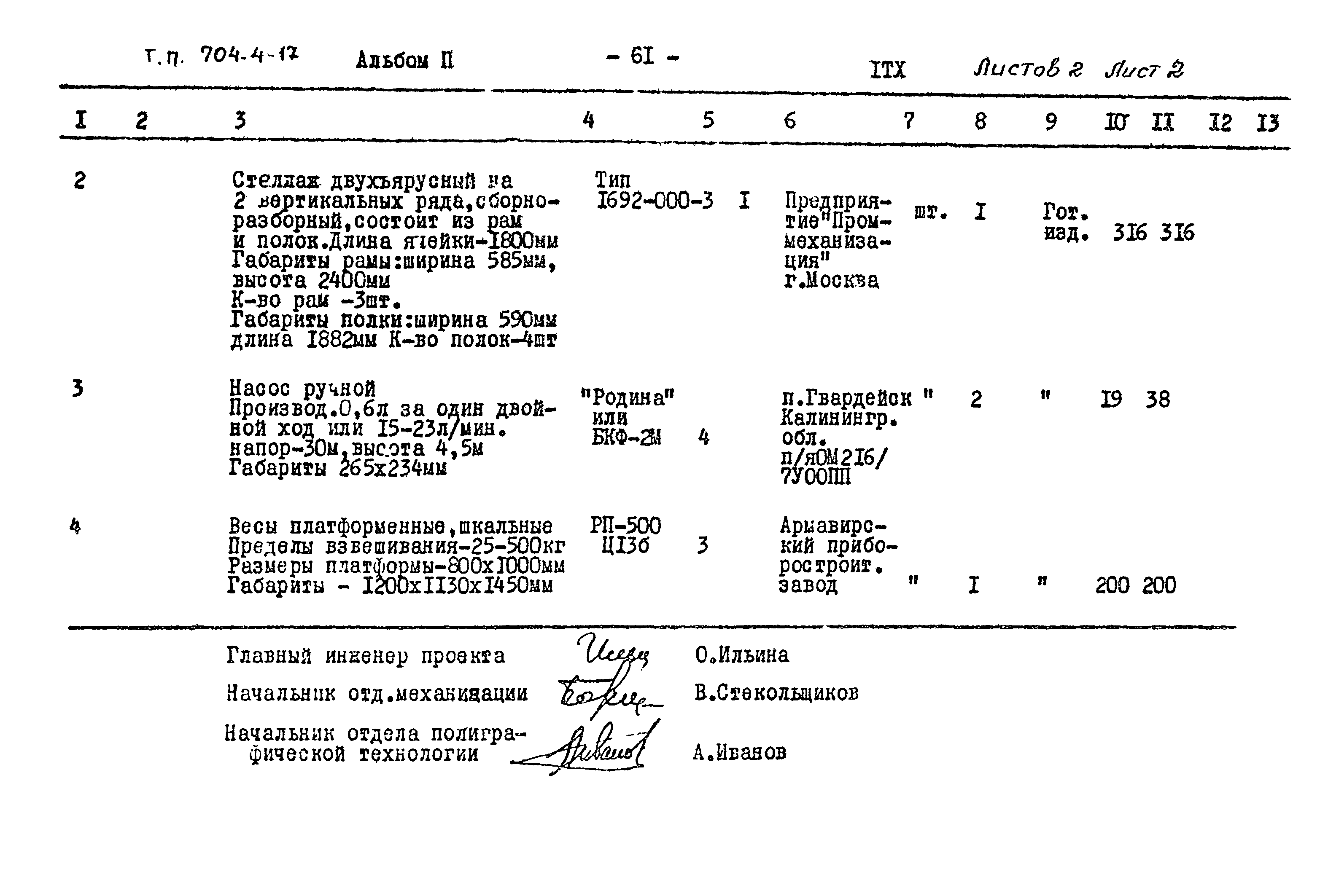 Типовой проект 704-4-17