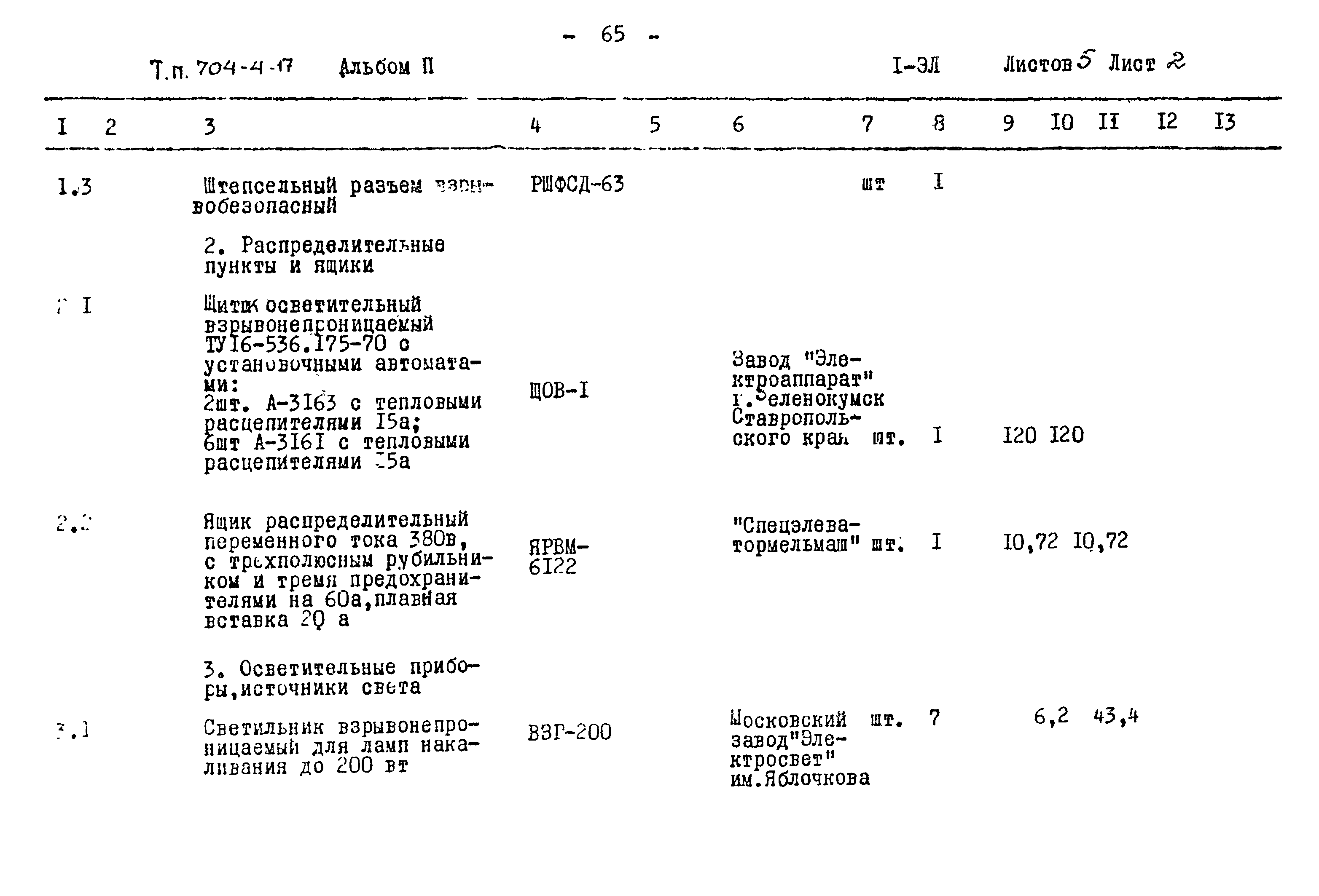 Типовой проект 704-4-17