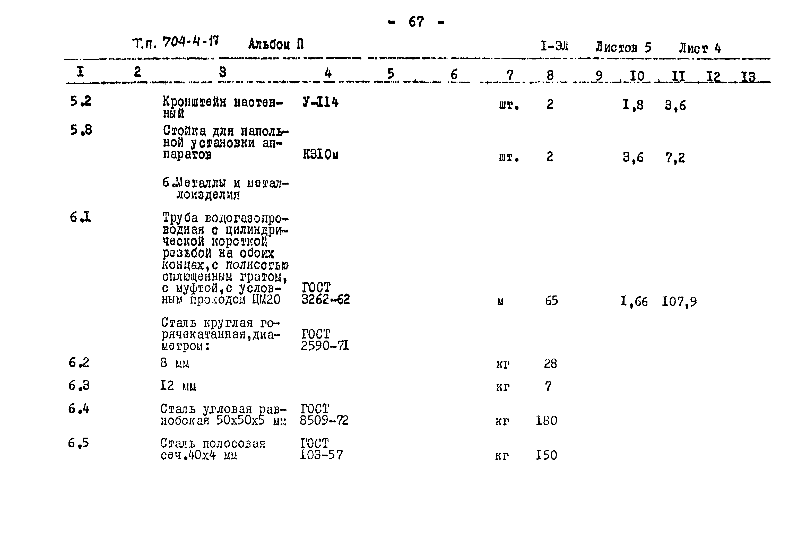Типовой проект 704-4-17