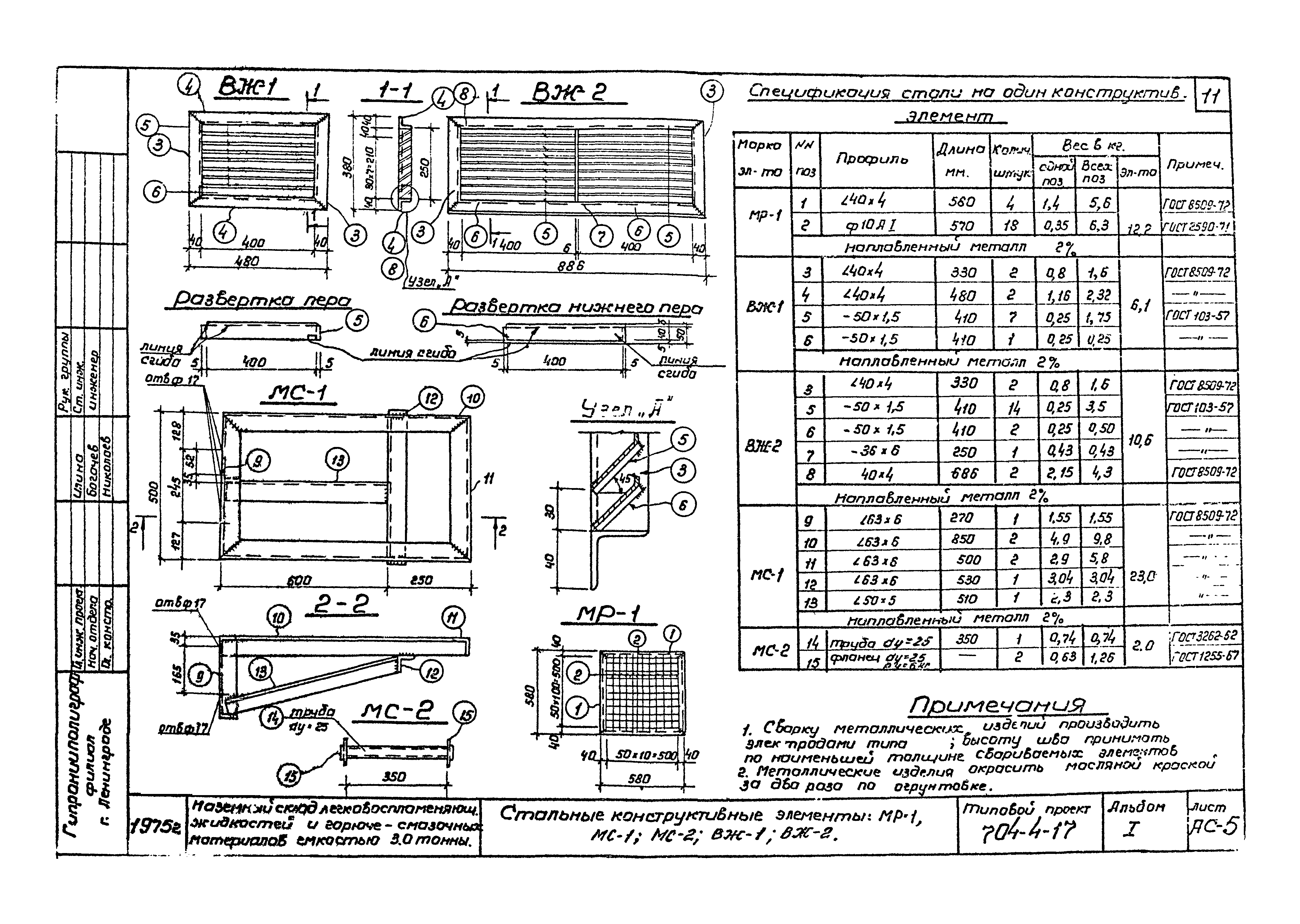 Типовой проект 704-4-17