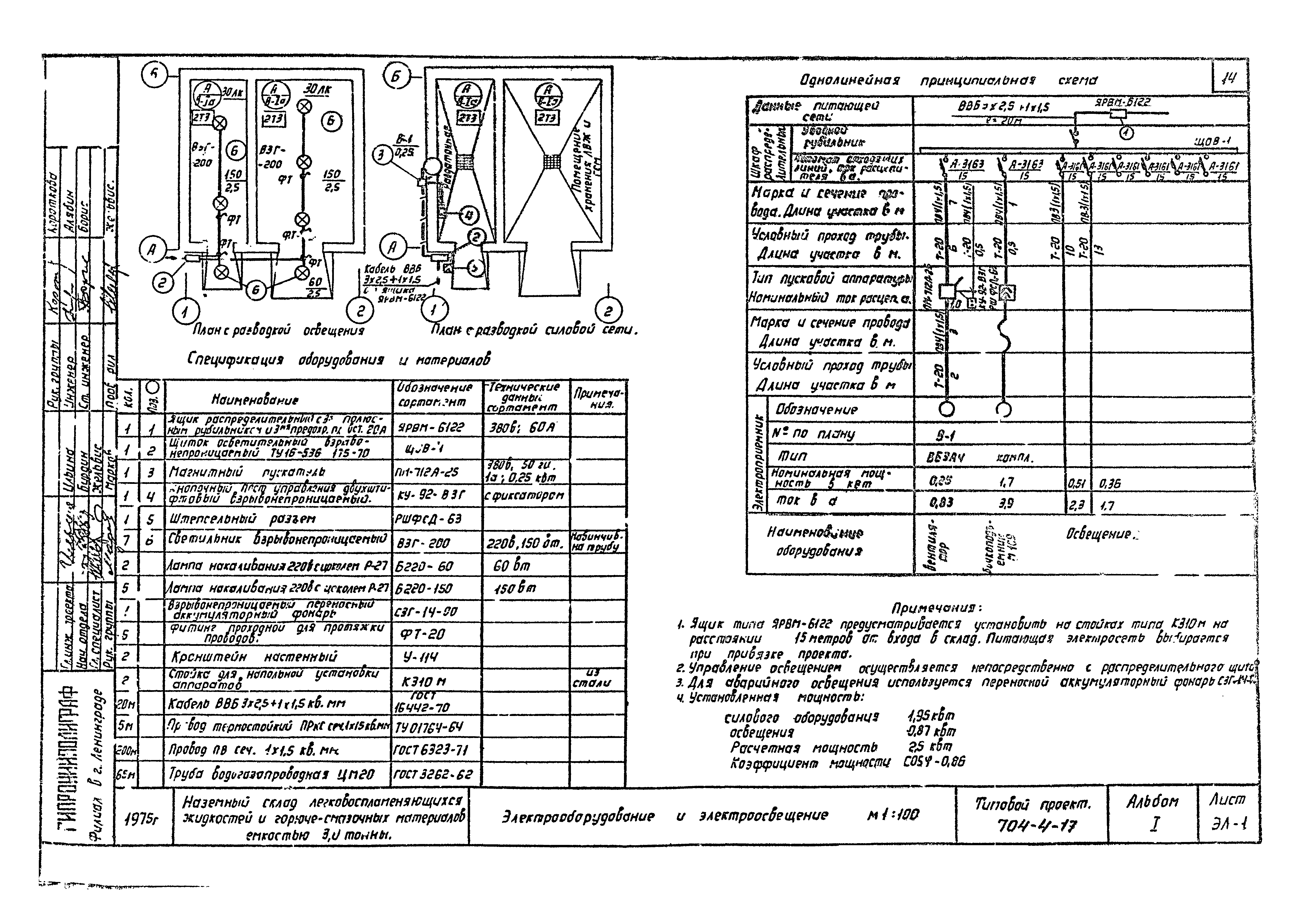Типовой проект 704-4-17