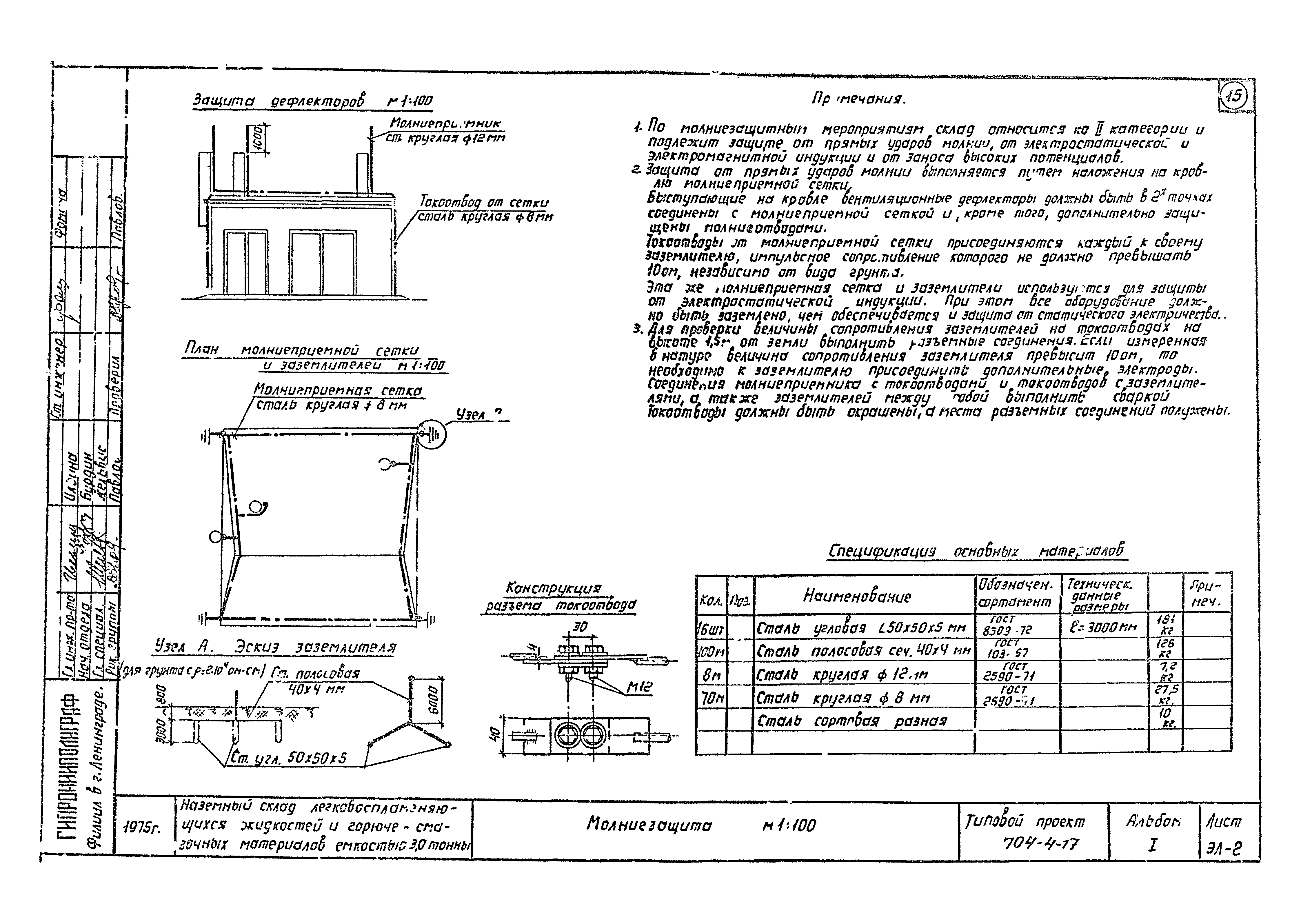 Типовой проект 704-4-17