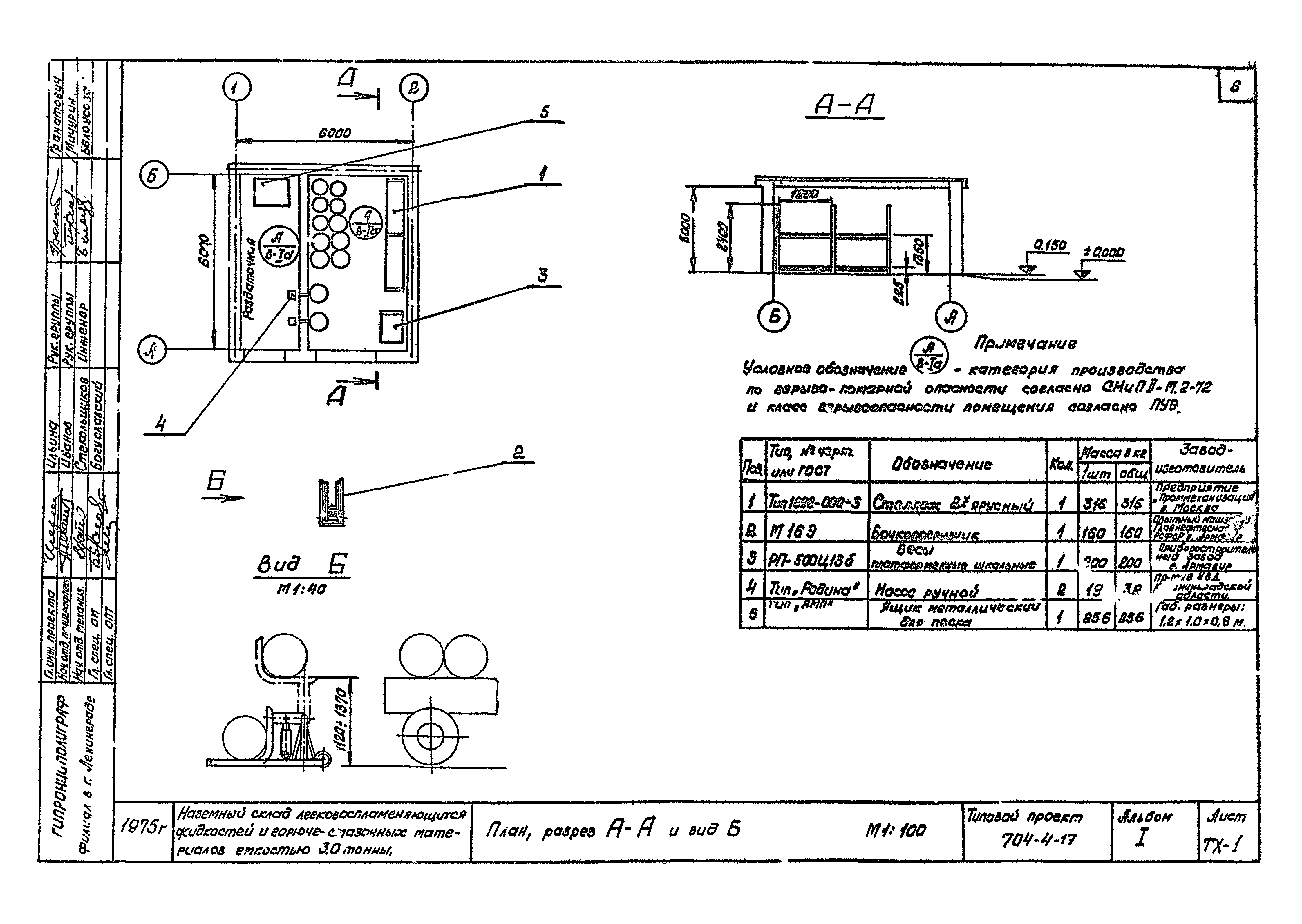 Типовой проект 704-4-17