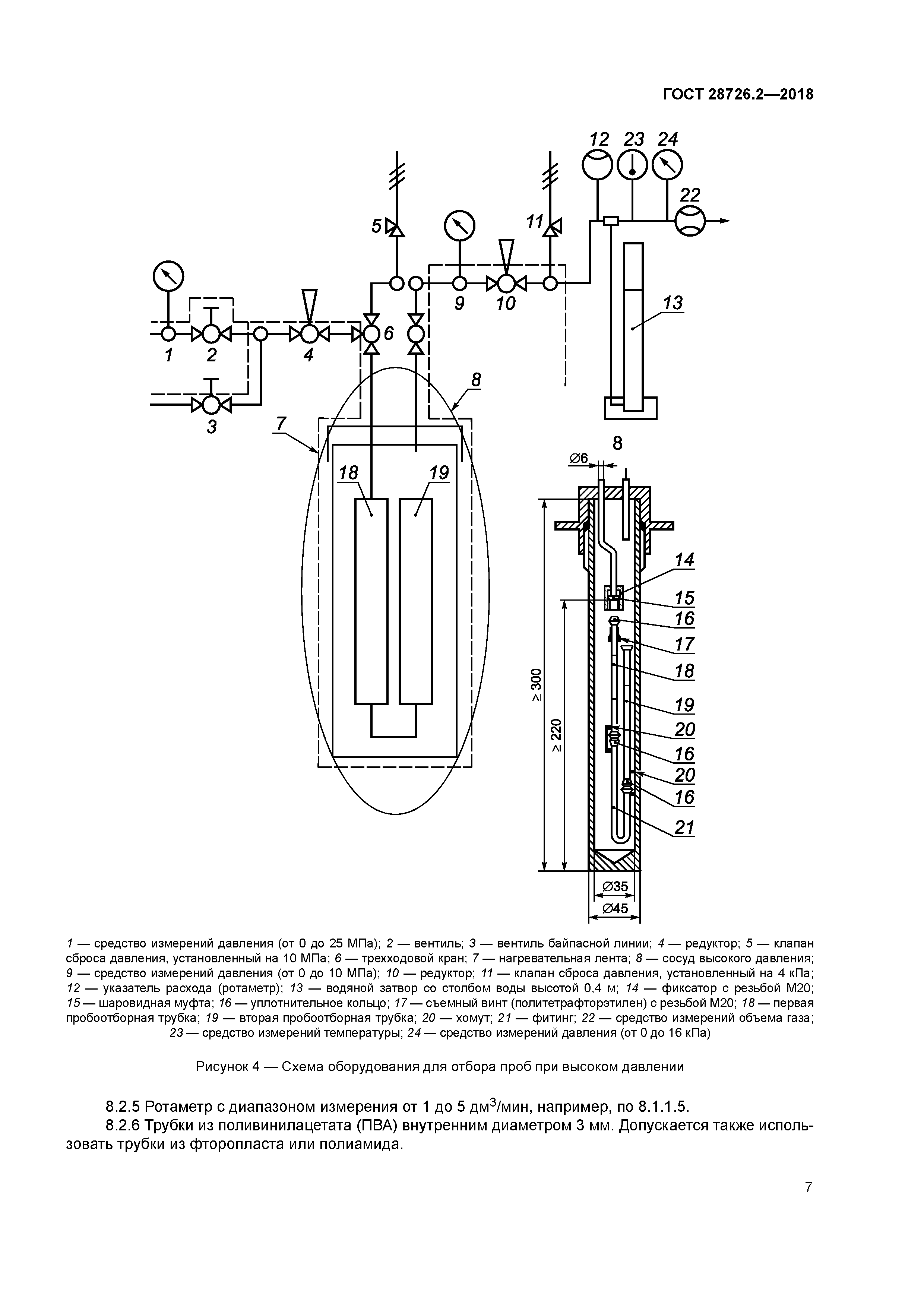 ГОСТ 28726.2-2018