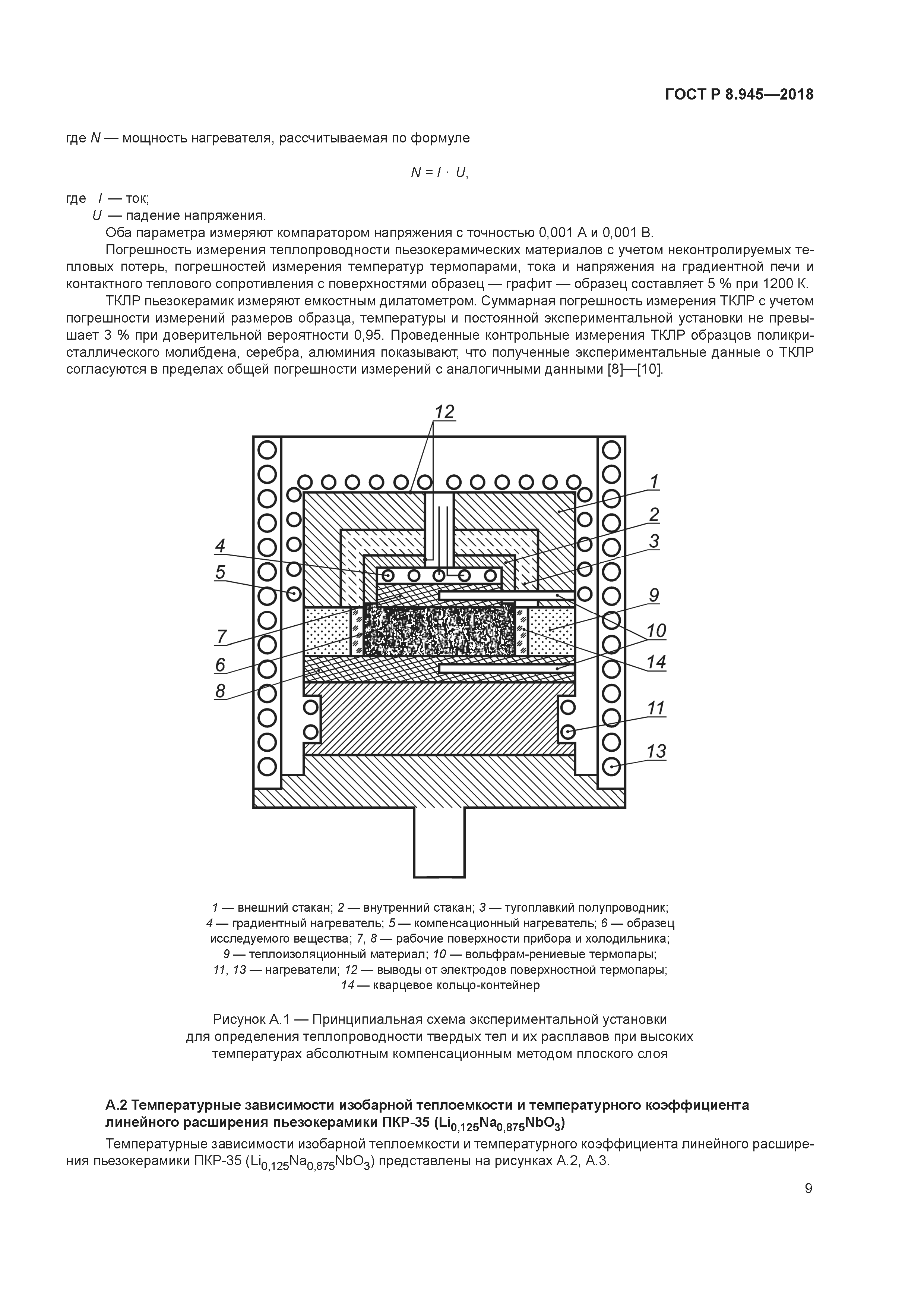 ГОСТ Р 8.945-2018