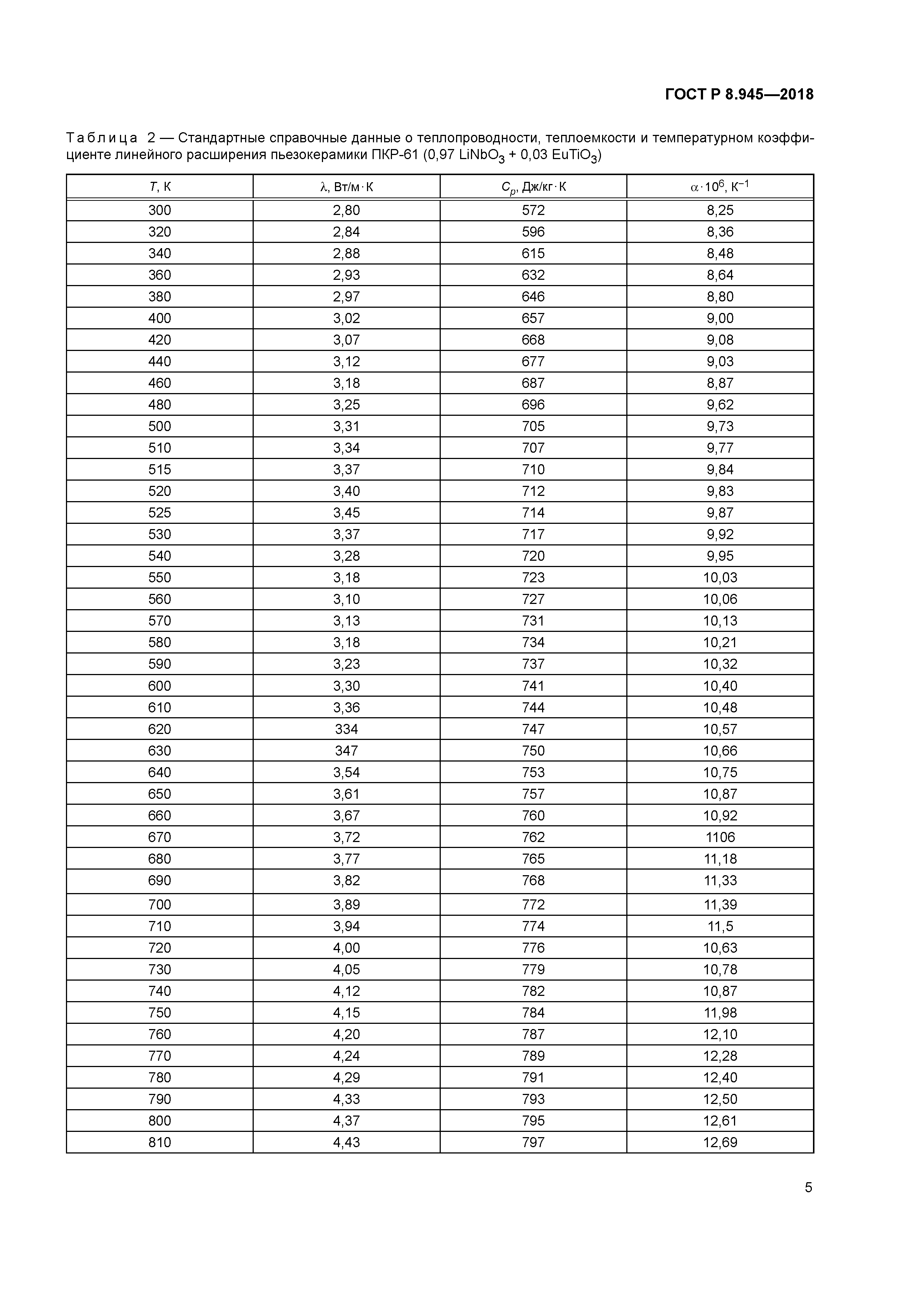 ГОСТ Р 8.945-2018