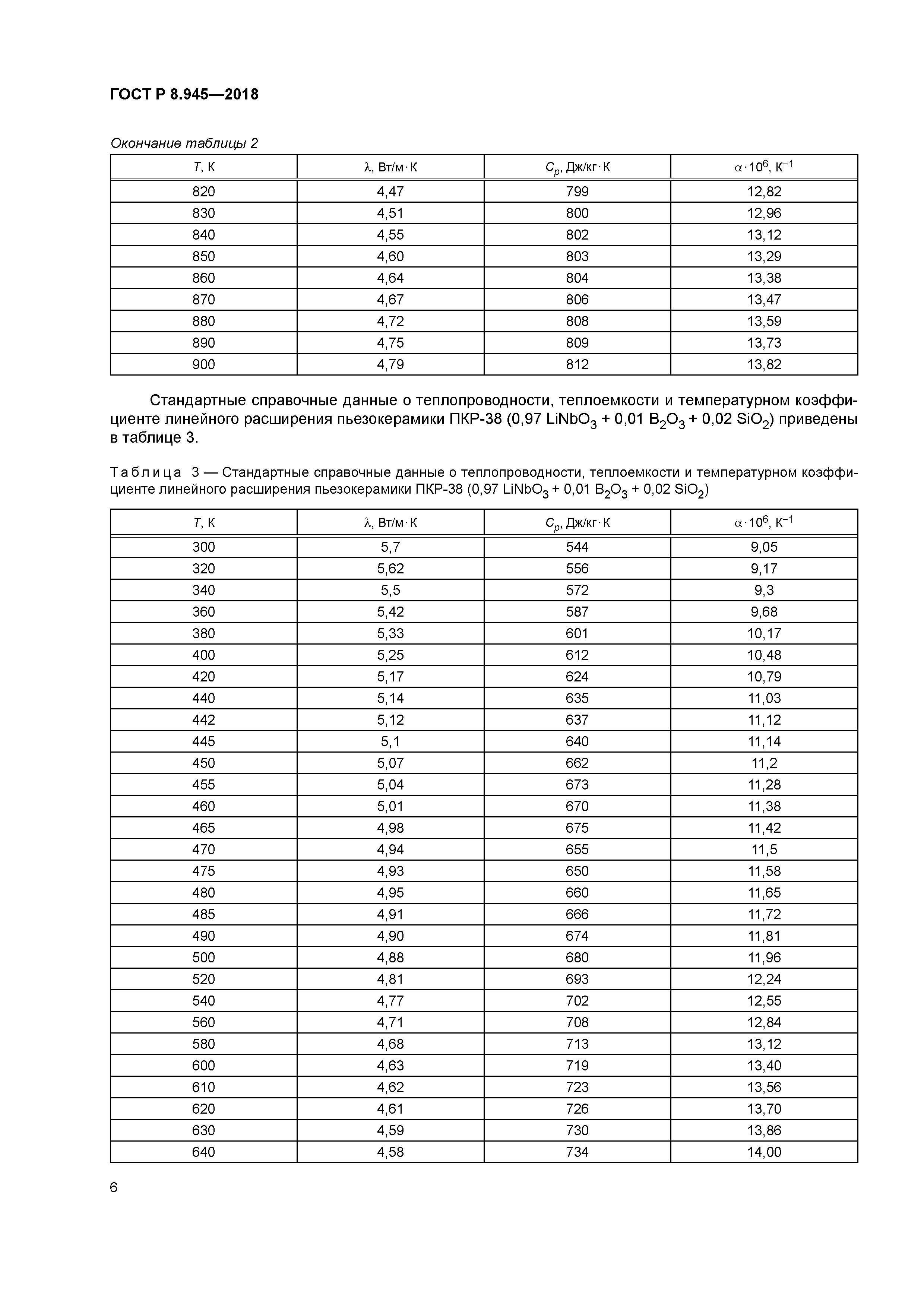 ГОСТ Р 8.945-2018