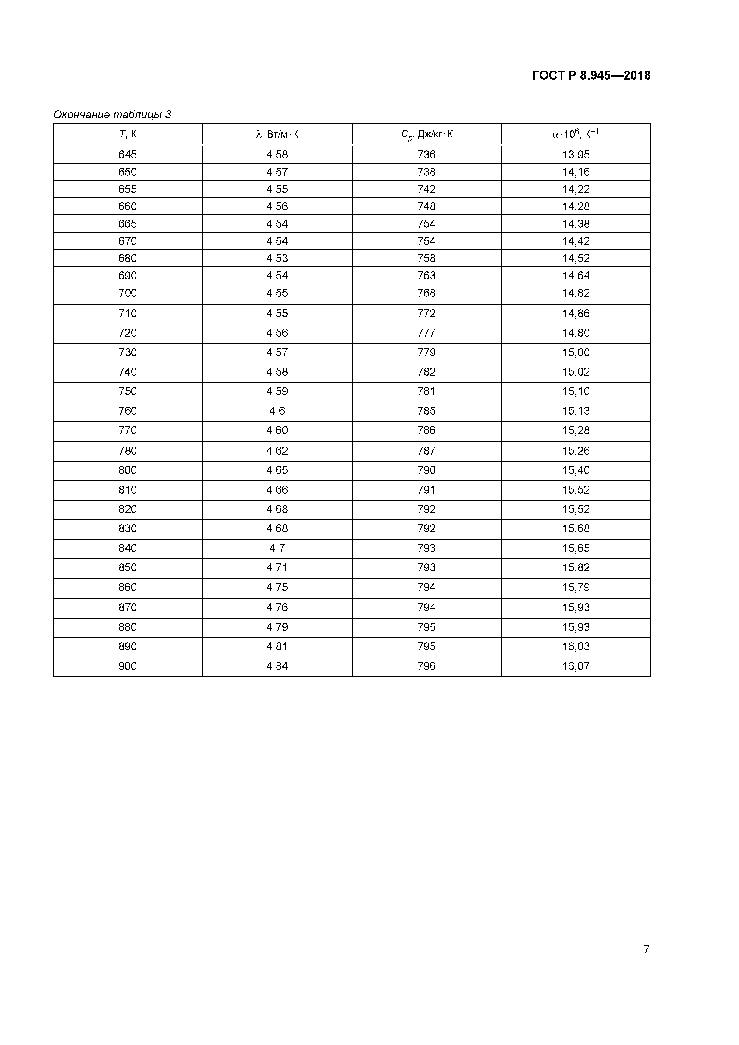 ГОСТ Р 8.945-2018