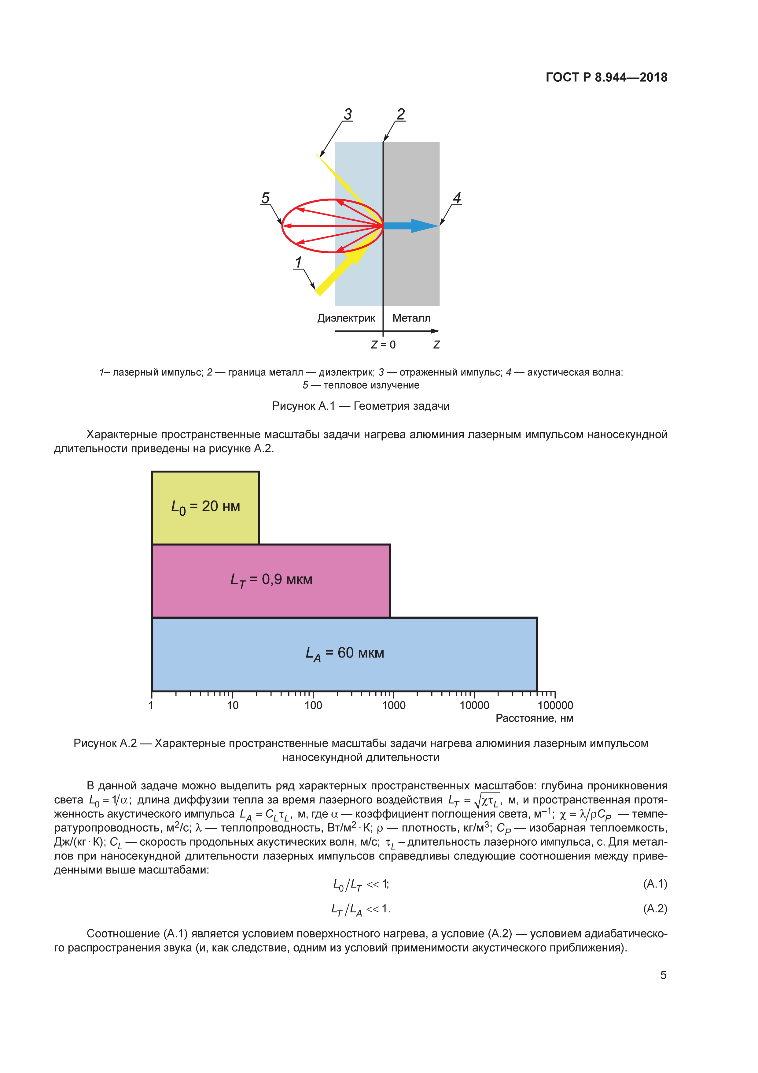 ГОСТ Р 8.944-2018