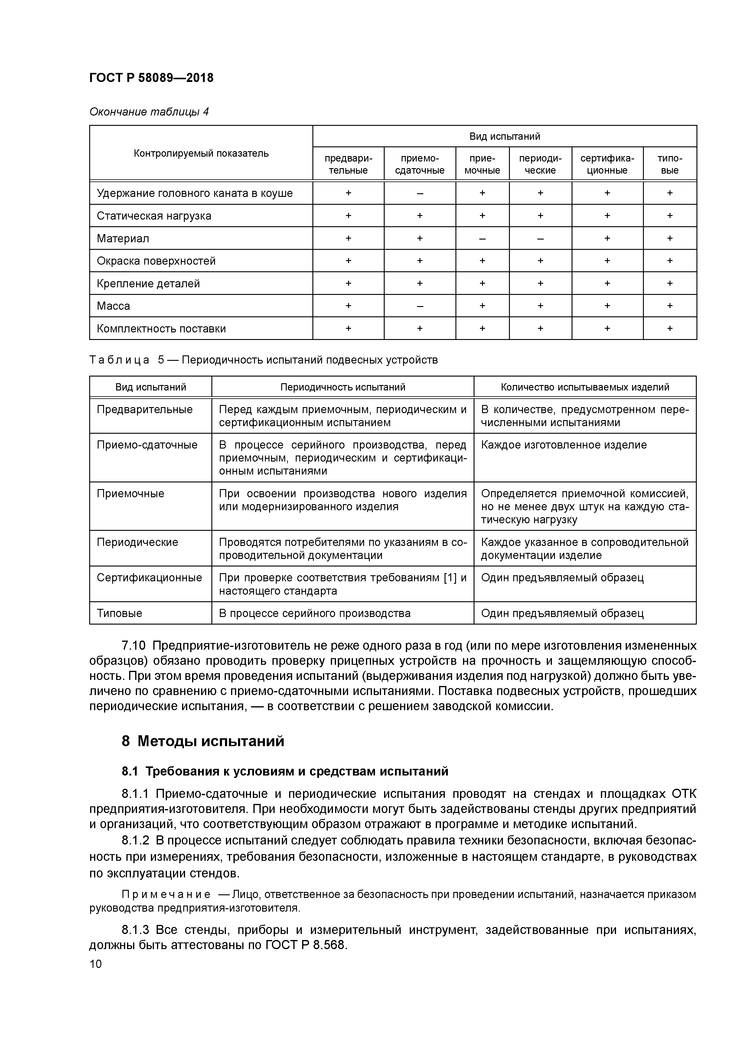 ГОСТ Р 58089-2018